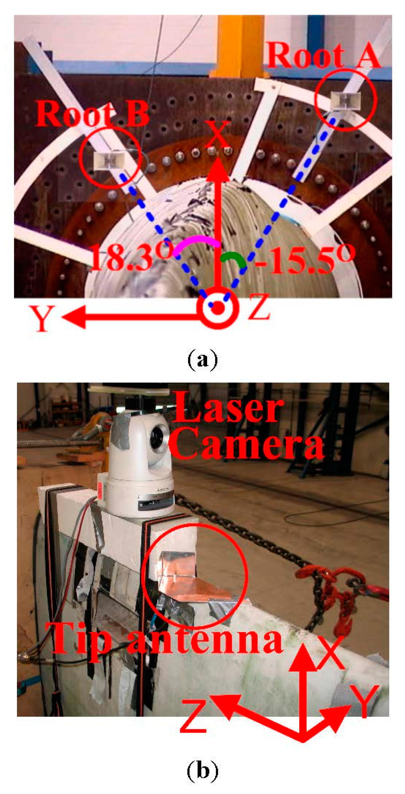 Sensors 15 19768 g003 1024