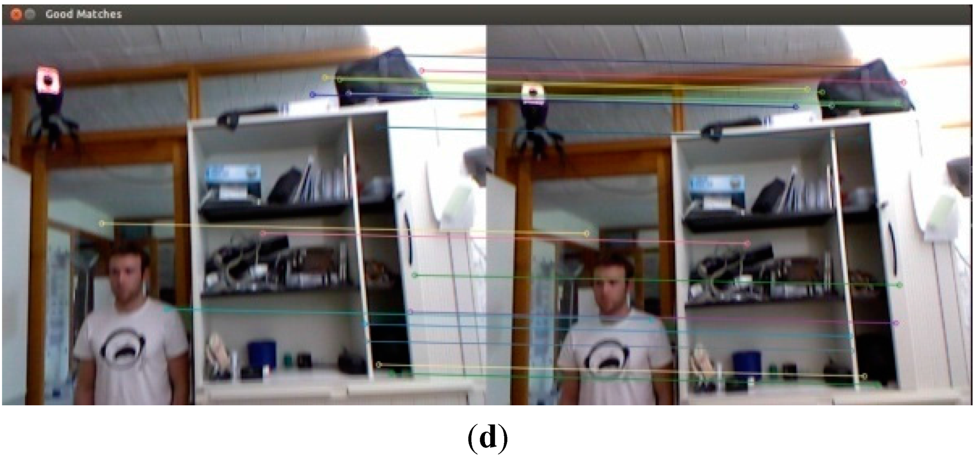 Sensors 15 19937 g006b 1024