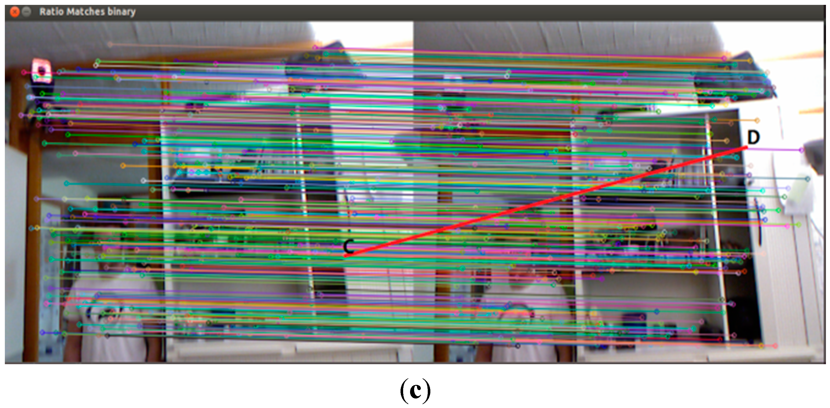 Sensors 15 19937 g007b 1024