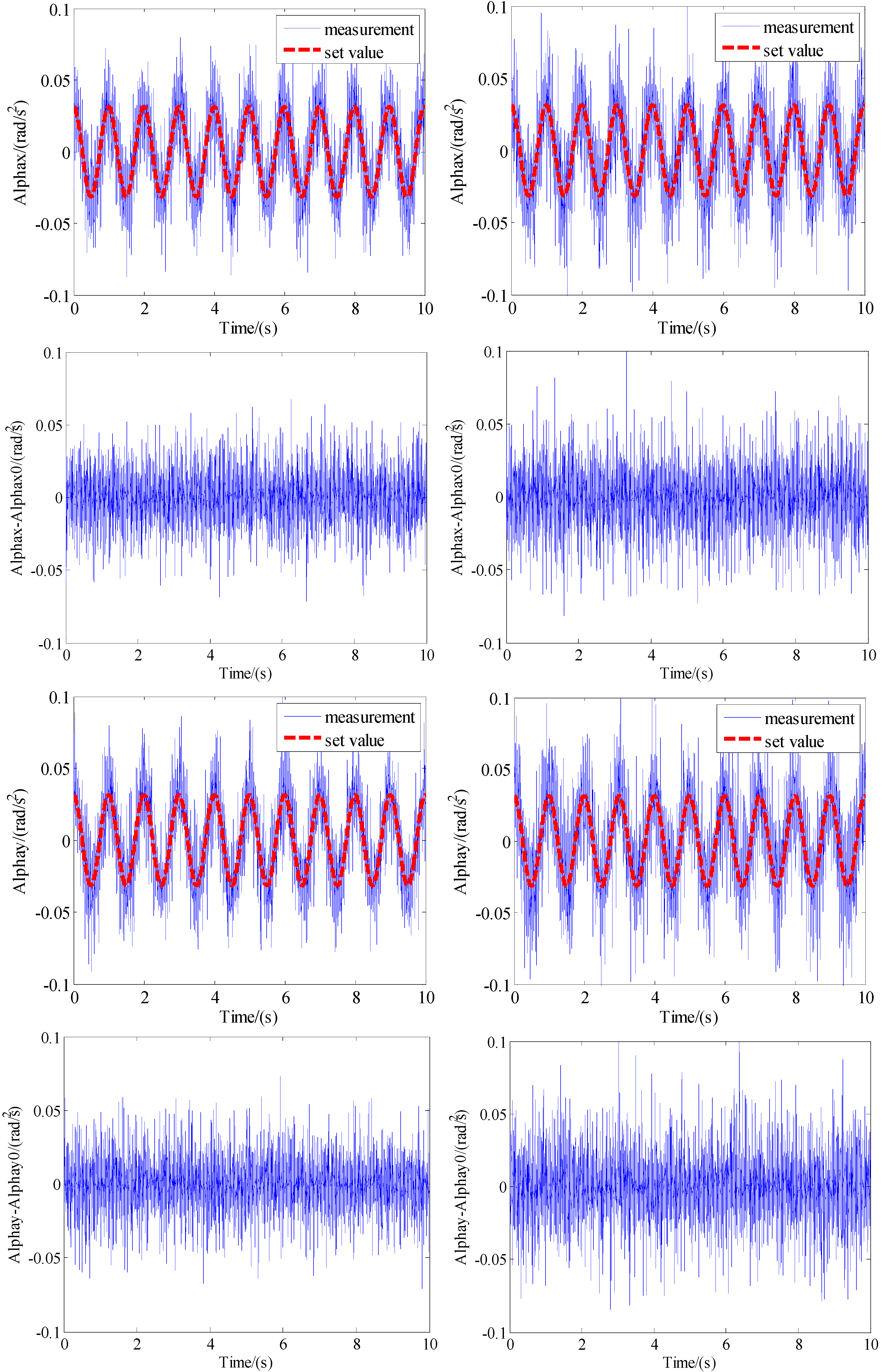 Sensors 15 20053 g011a 1024