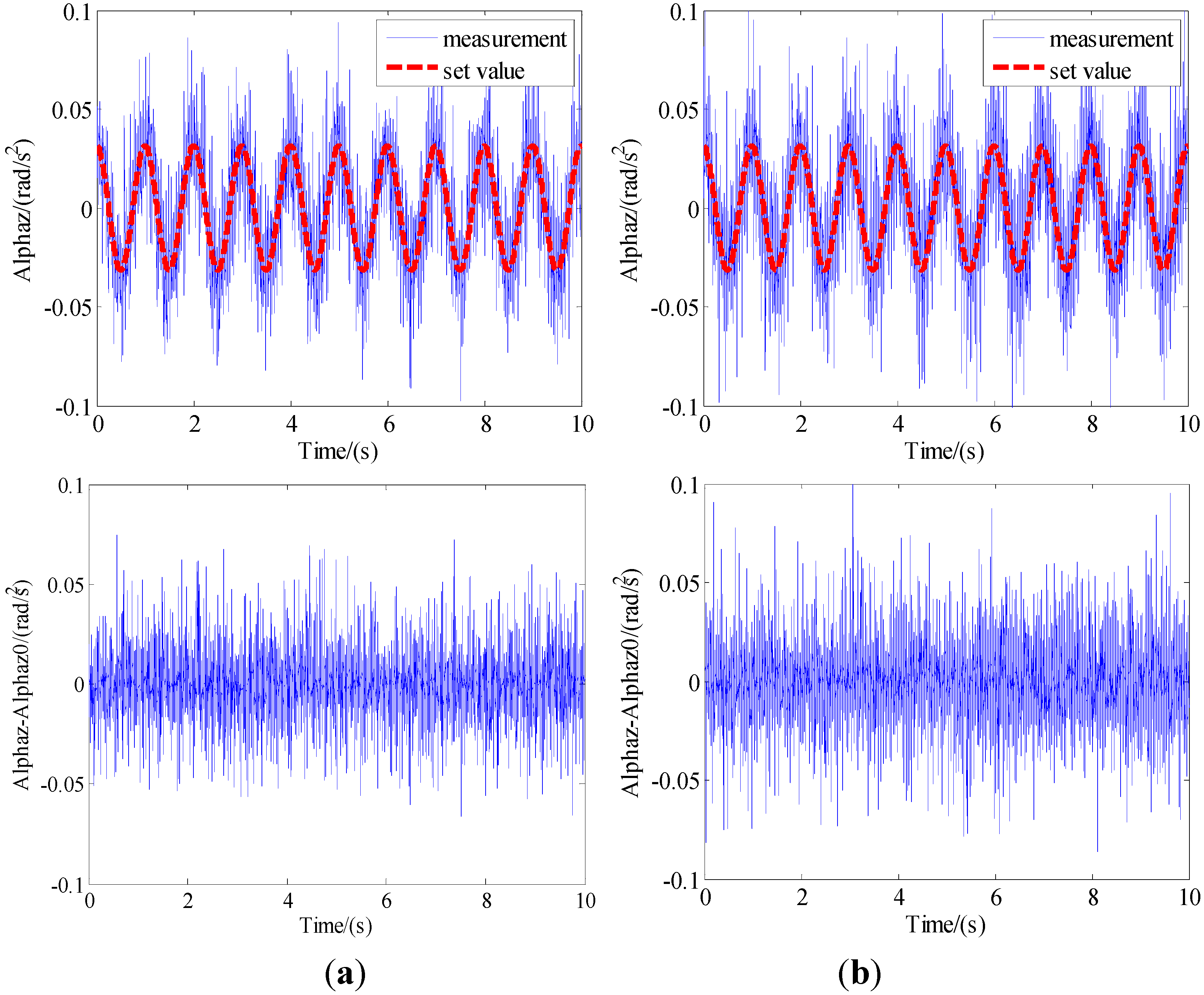 Sensors 15 20053 g011b 1024