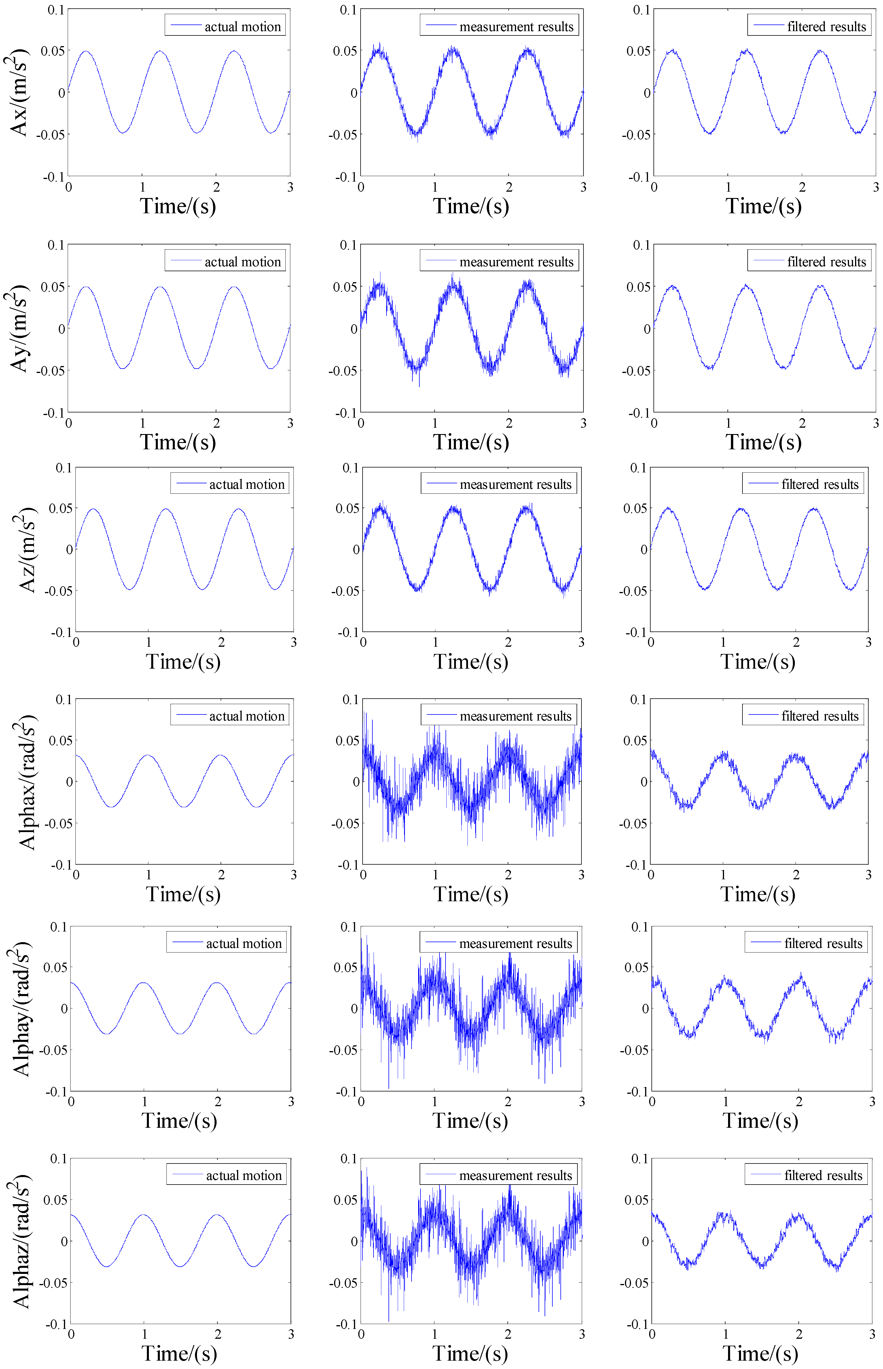 Sensors 15 20053 g012 1024