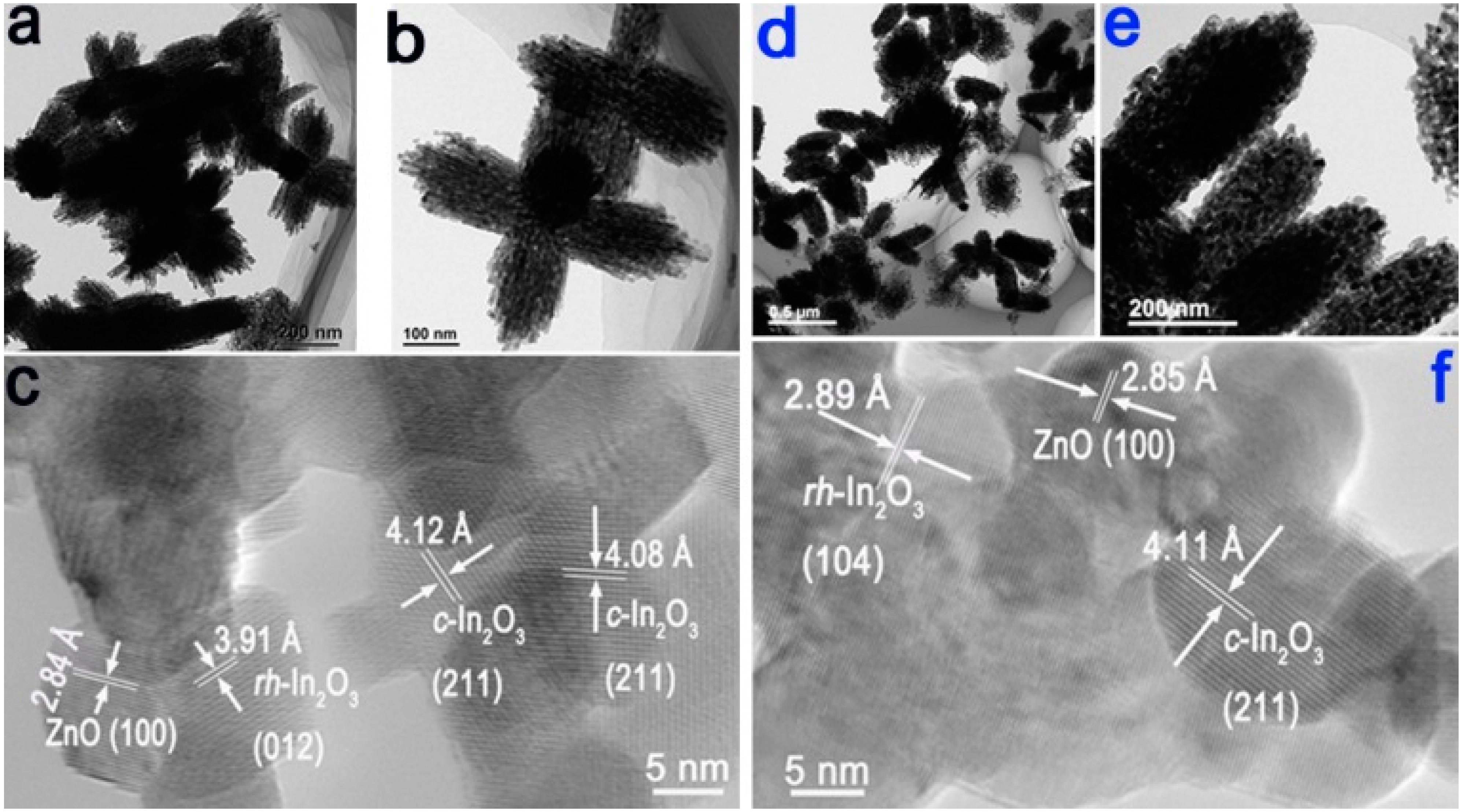 Sensors 15 20086 g003