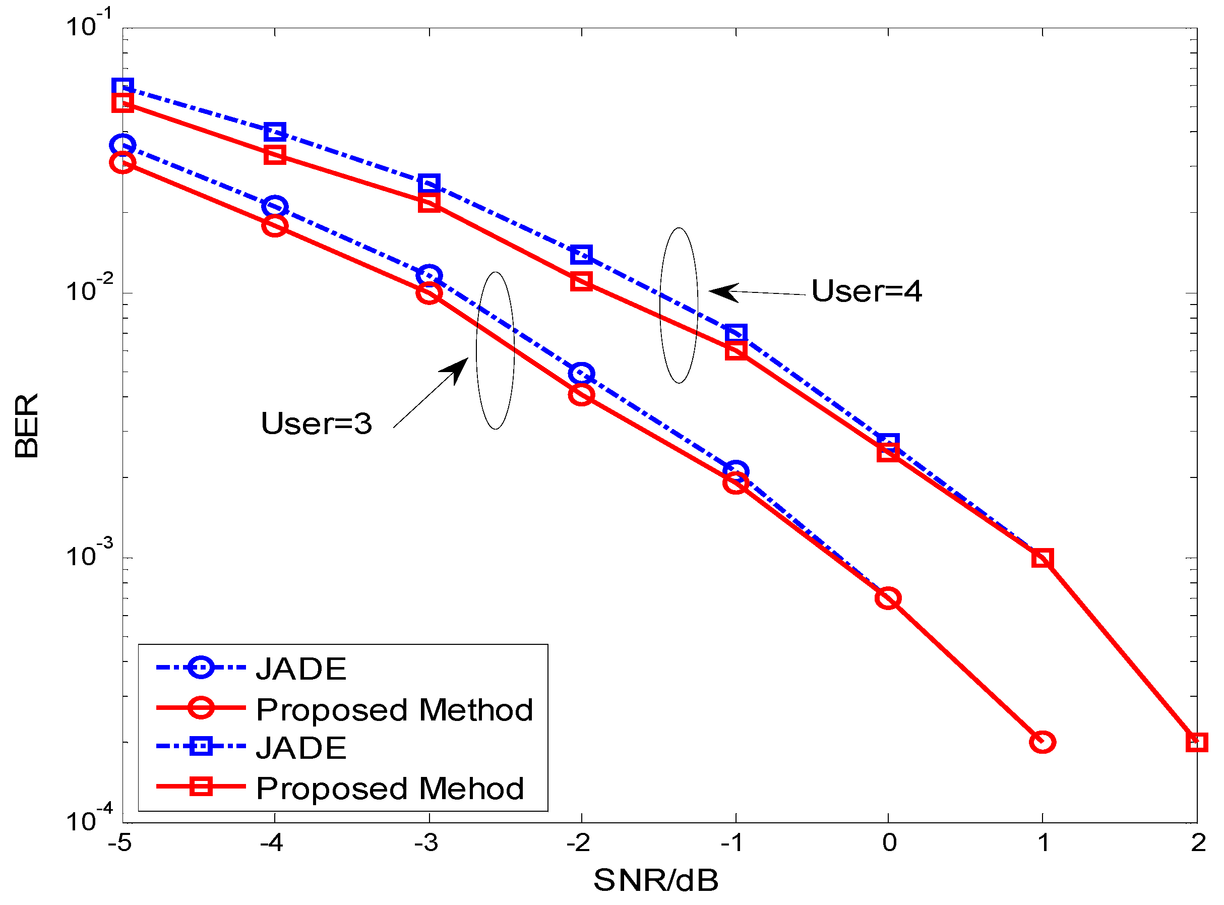 Sensors 15 20152 g003