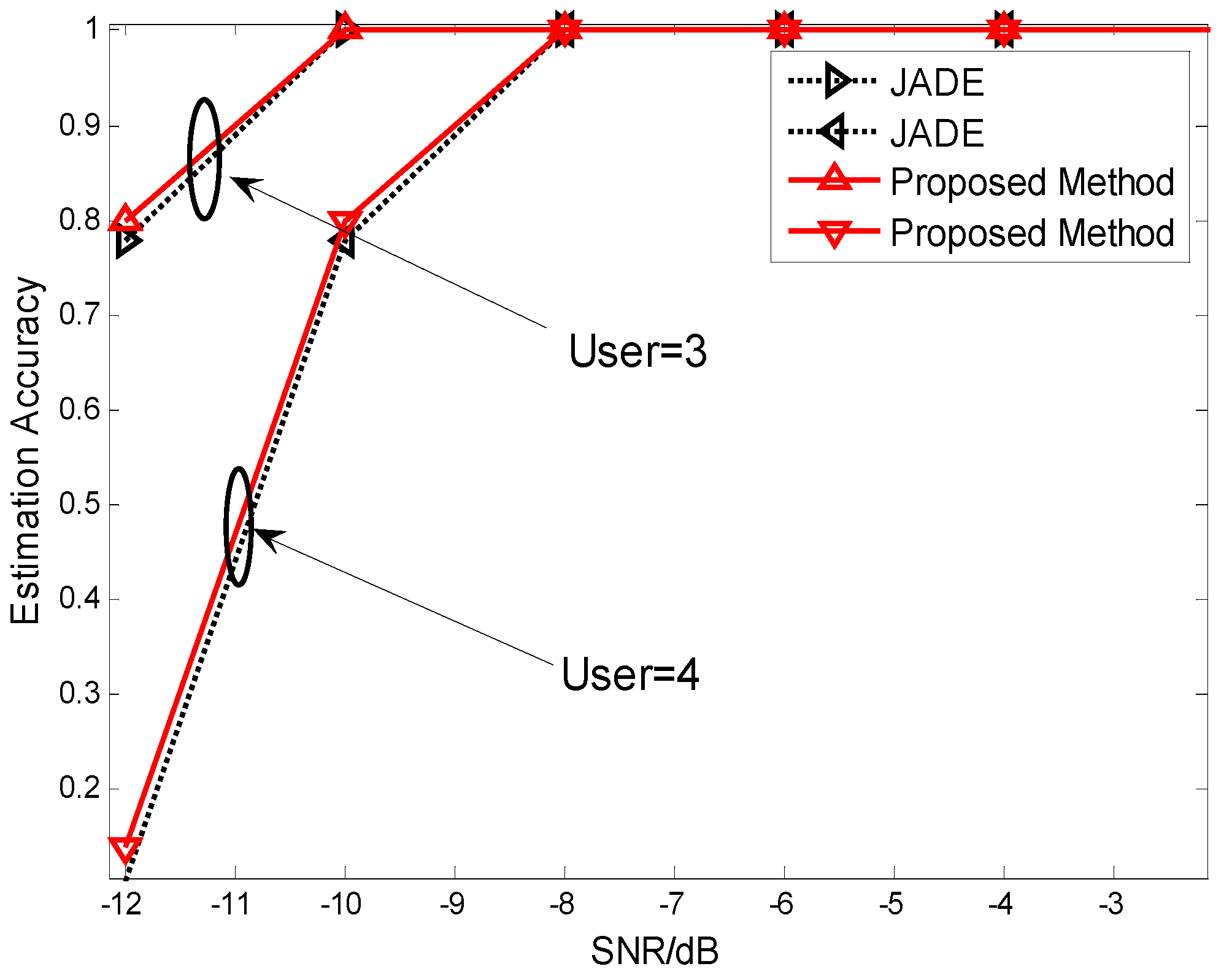 Sensors 15 20152 g006