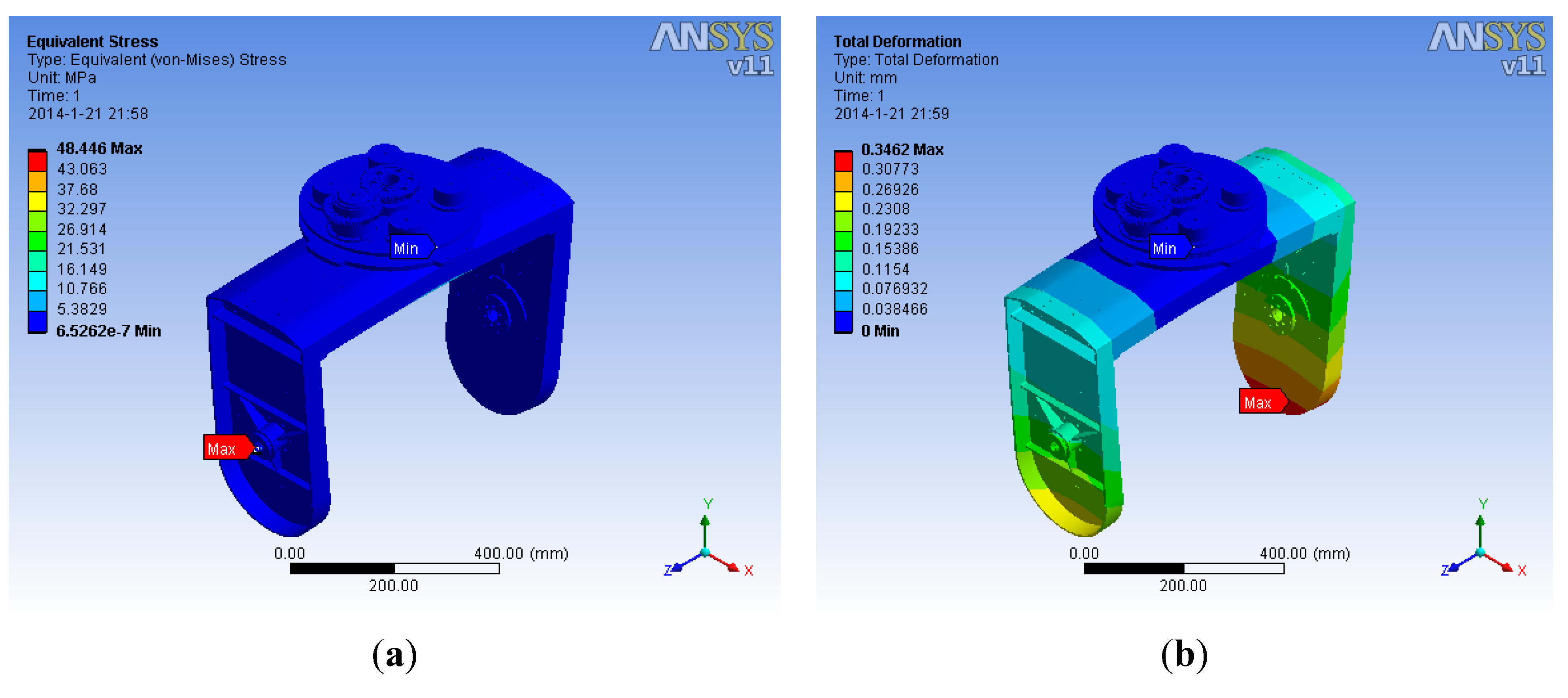 Sensors 15 20169 g005
