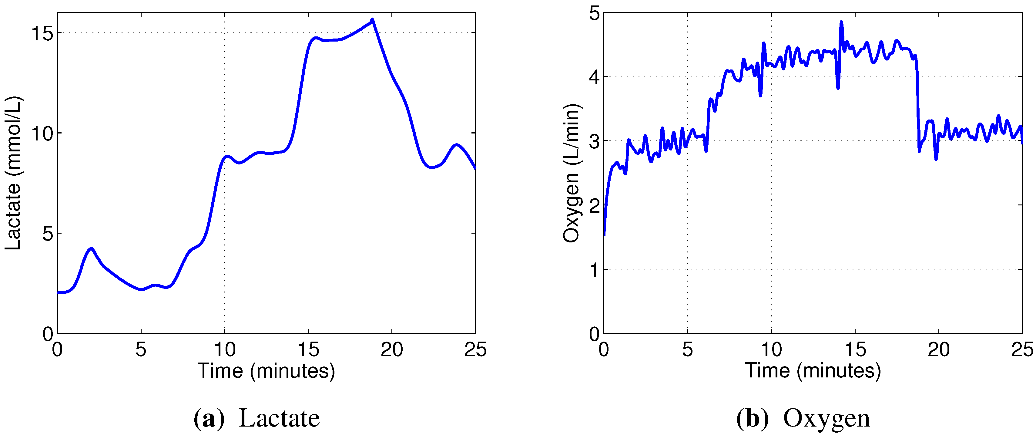 Sensors 15 20480 g003 1024