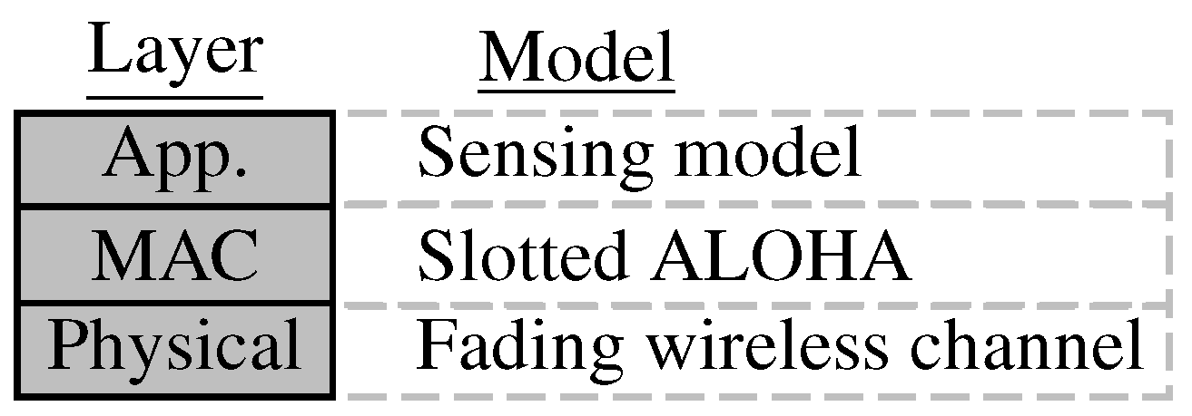 Sensors 15 20608 g003