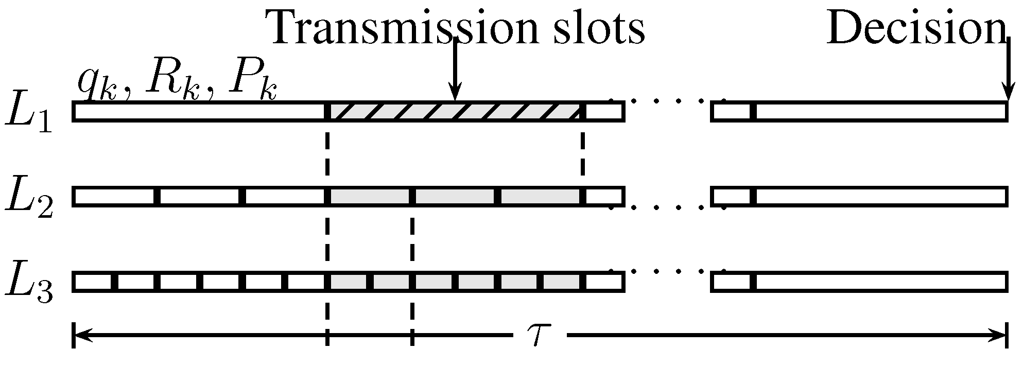 Sensors 15 20608 g005