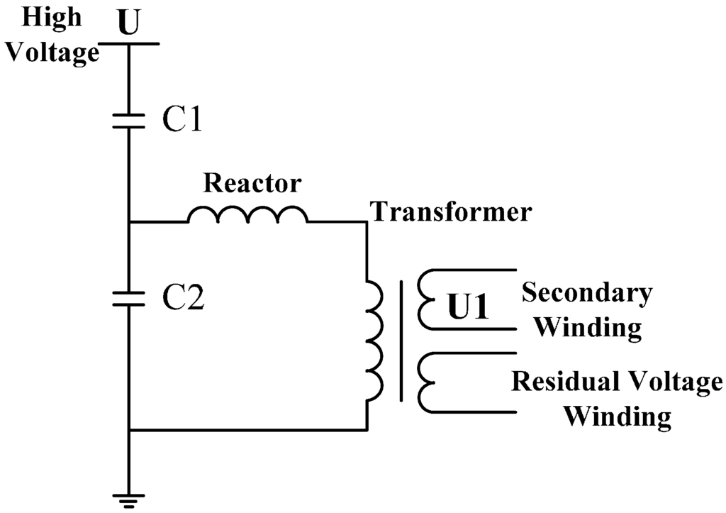 Sensors Free FullText Research and Experiments on a Unipolar