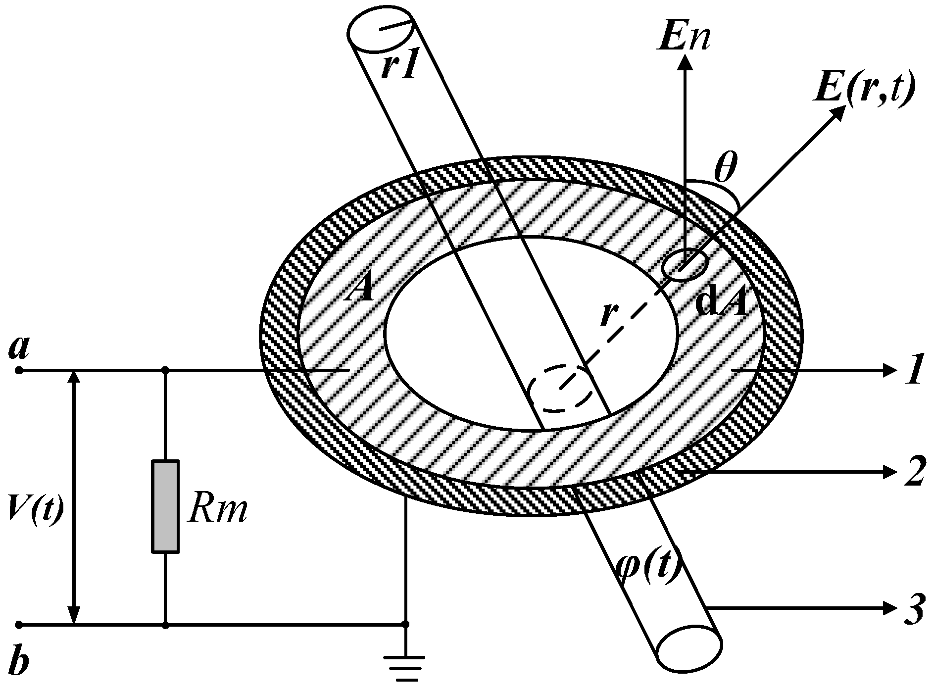 Sensors 15 20678 g003 1024