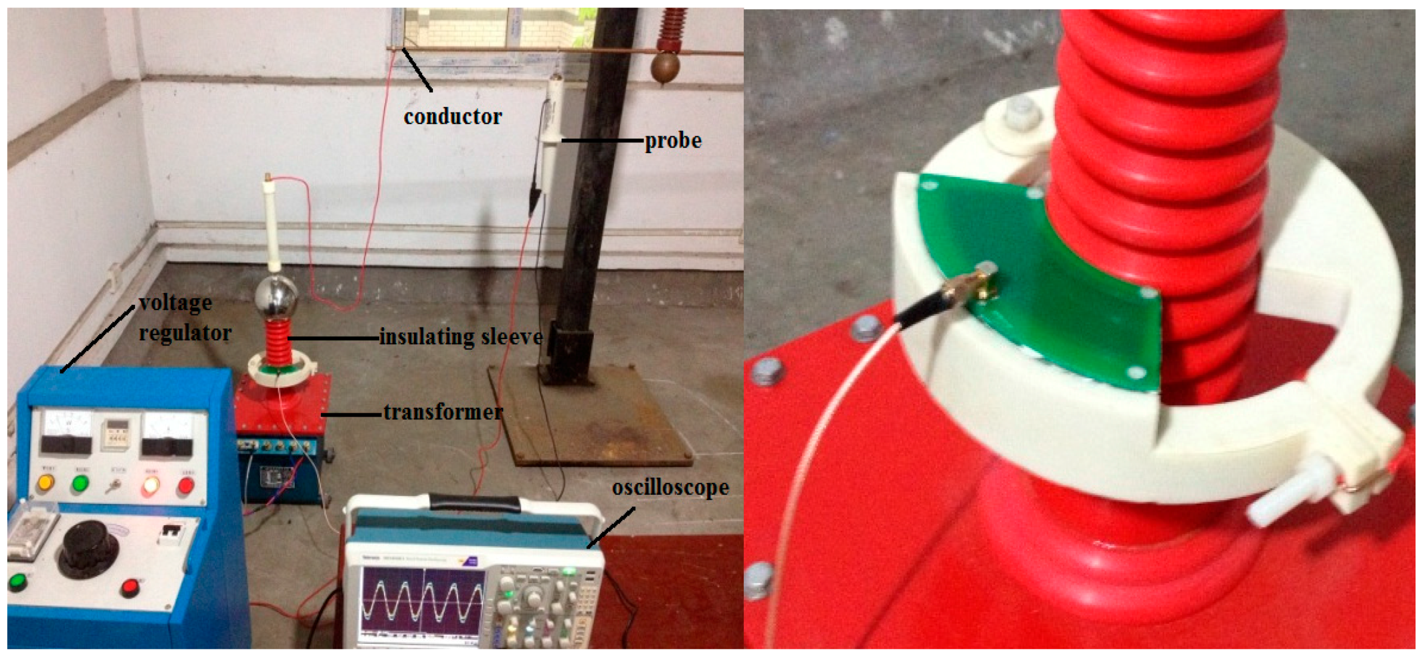 Sensors 15 20678 g017 1024
