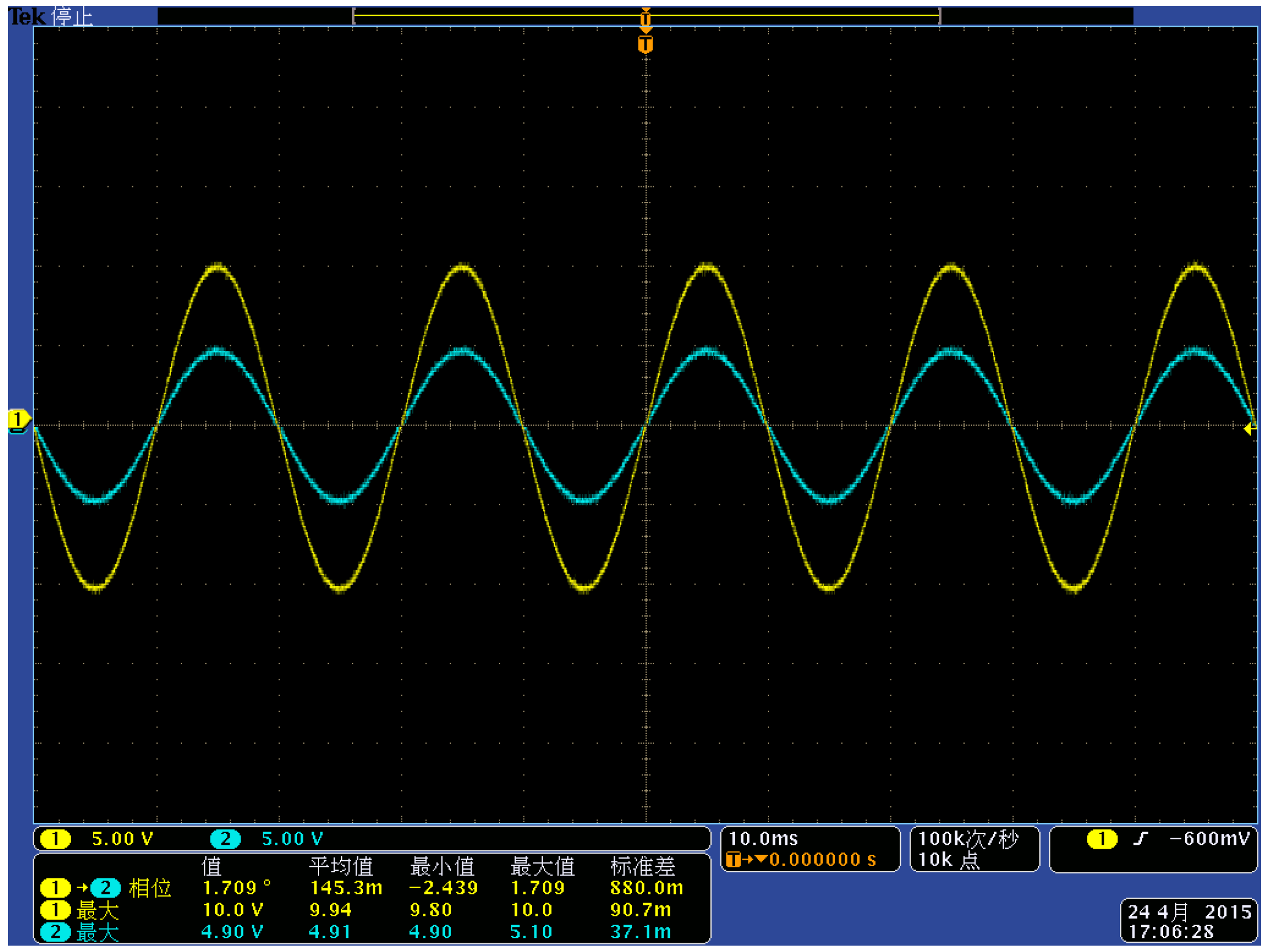 Sensors 15 20678 g020 1024