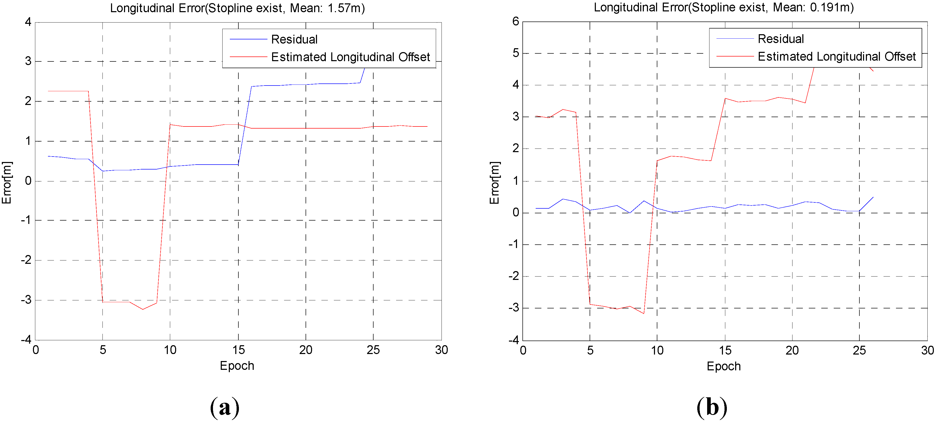 Sensors 15 20779 g018 1024