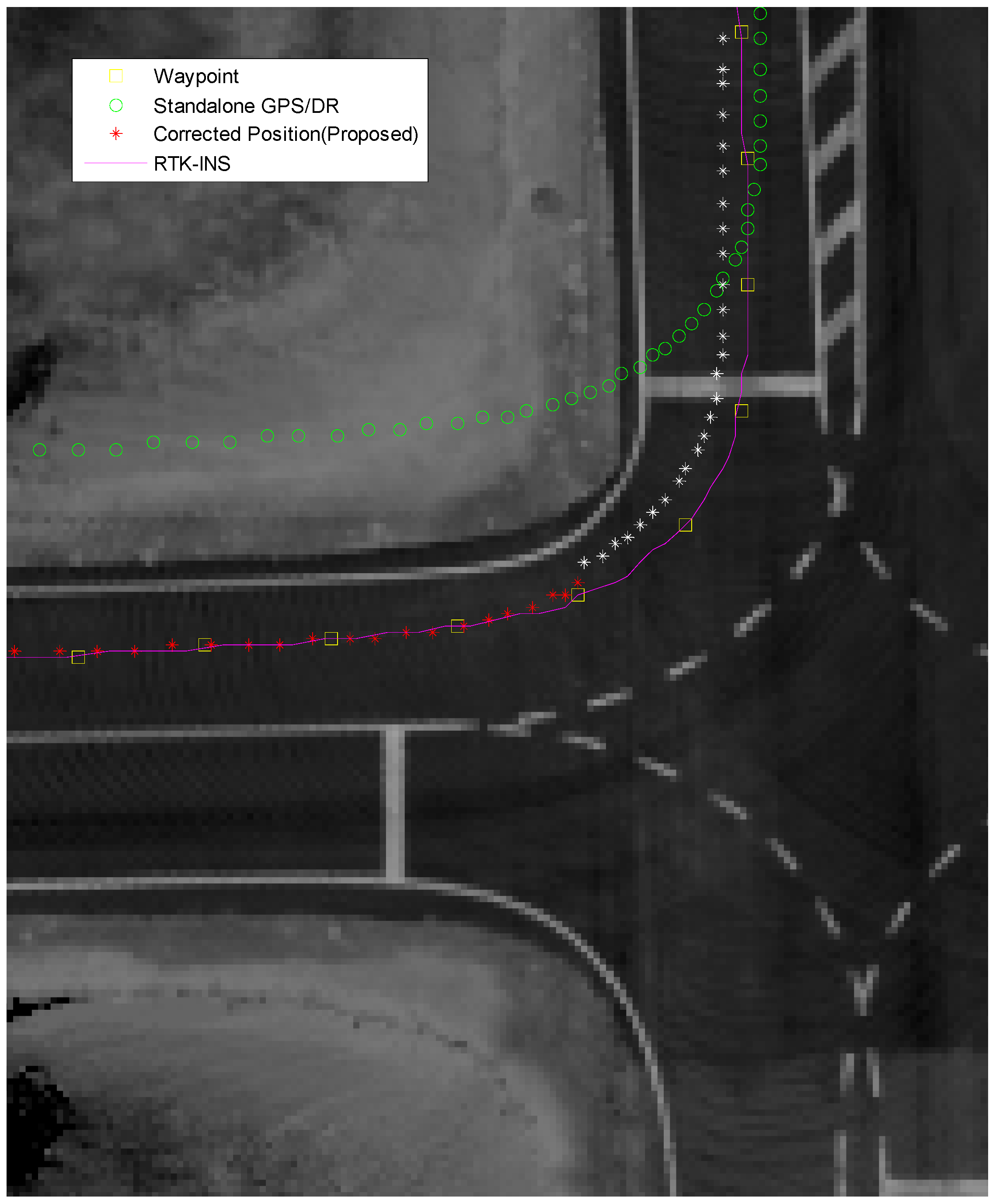 Sensors 15 20779 g019 1024