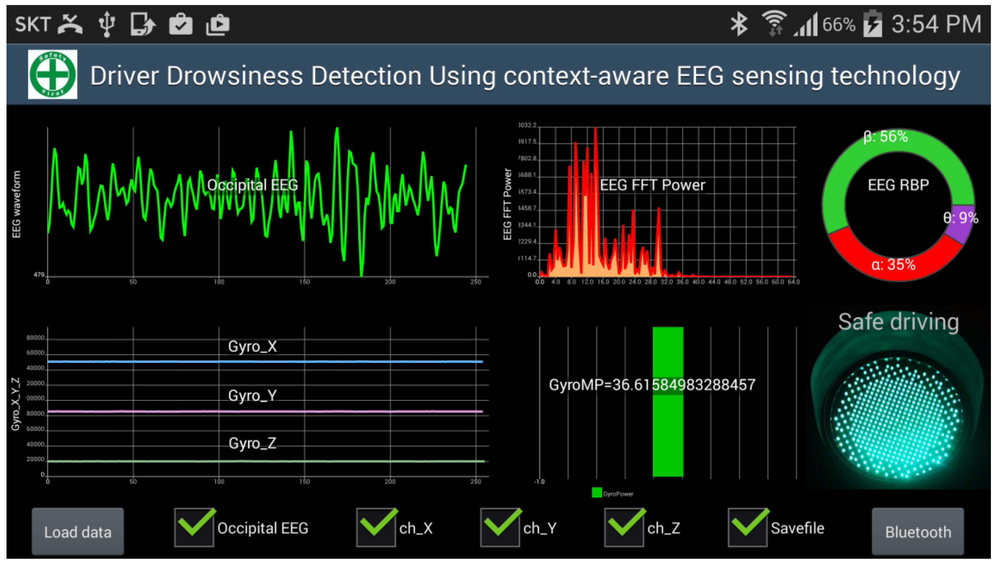 Sensors 15 20873 g009