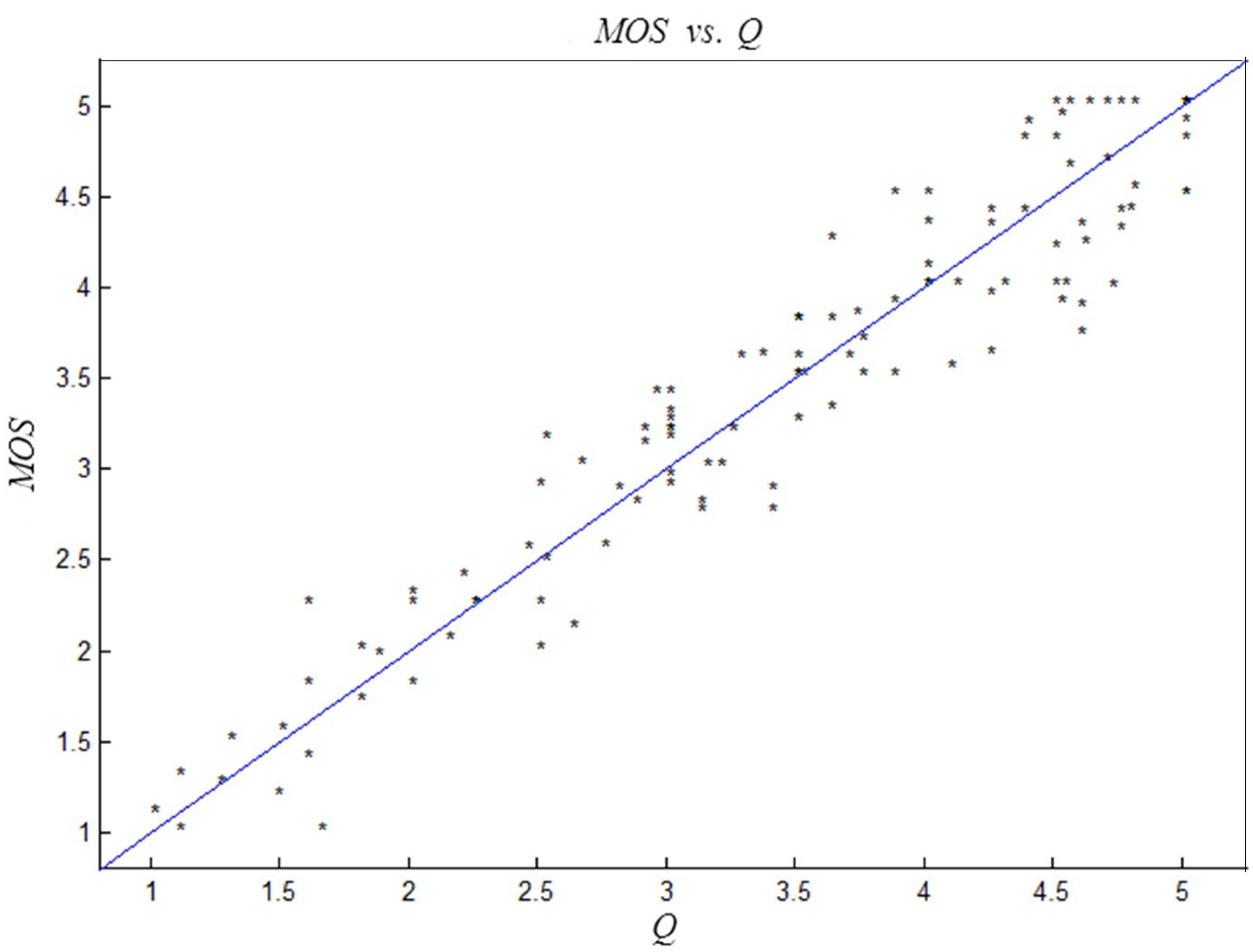 Sensors 15 20925 g010 1024