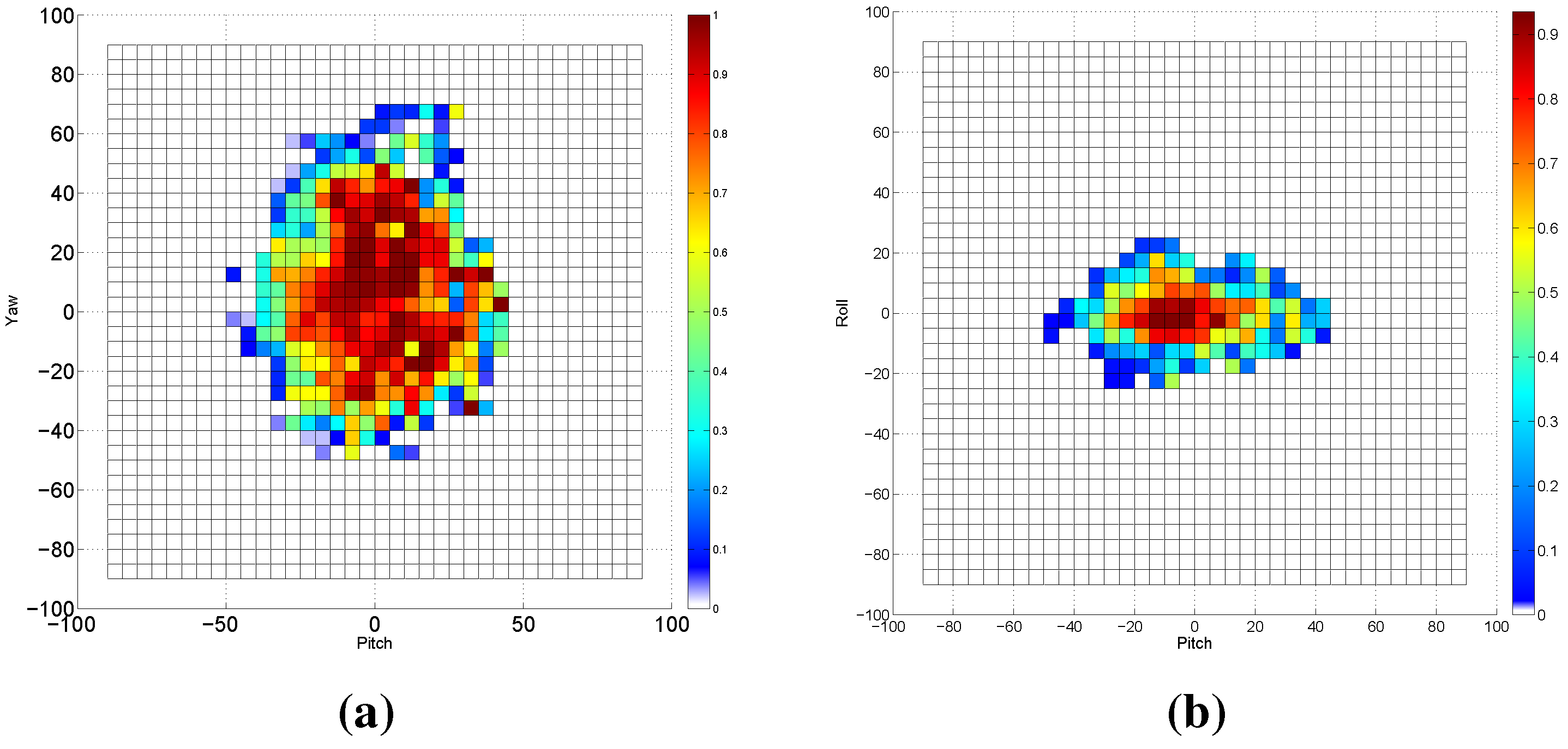 Sensors 15 20945 g010 1024