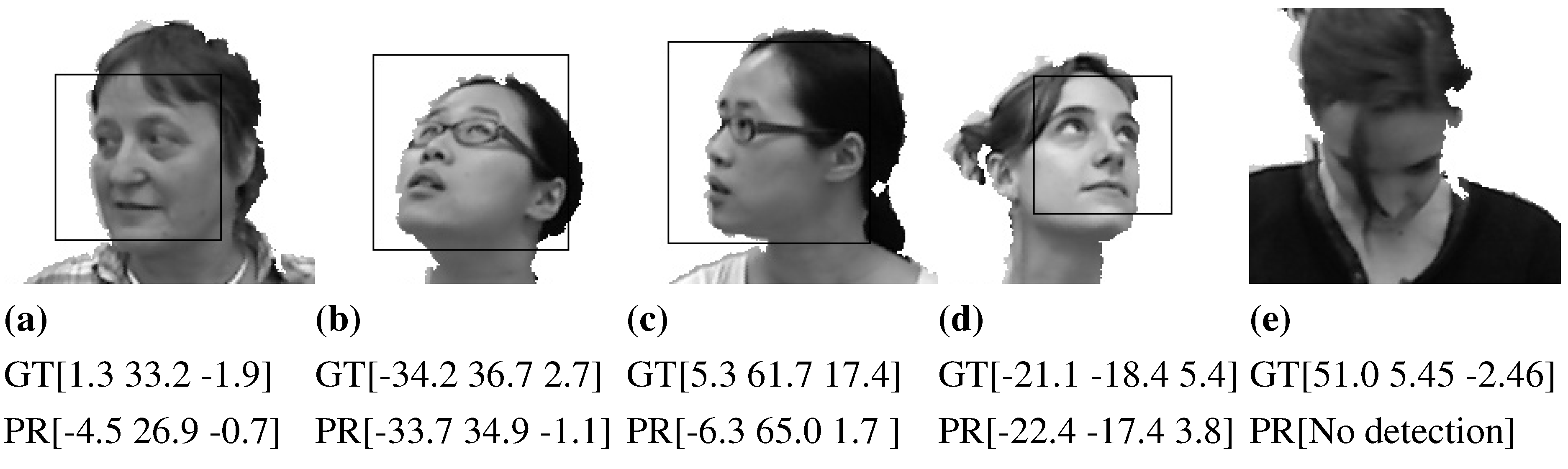 Sensors 15 20945 g012 1024