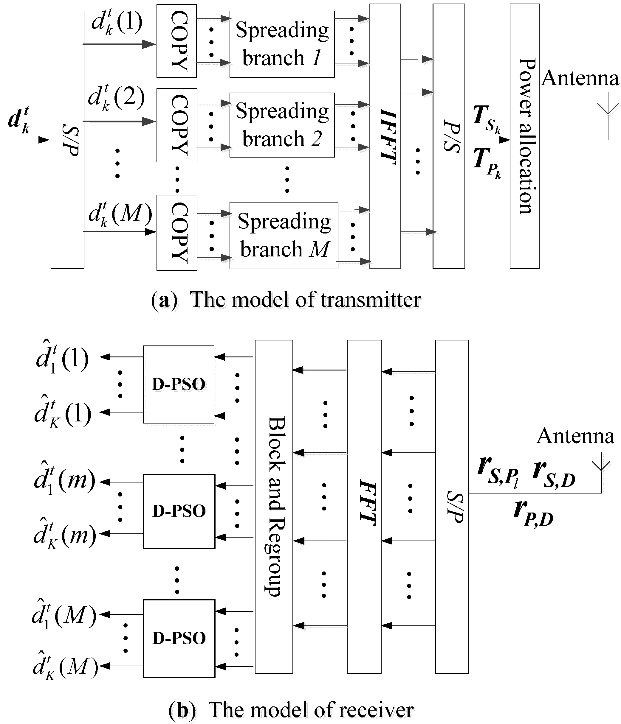 Sensors 15 21134 g002