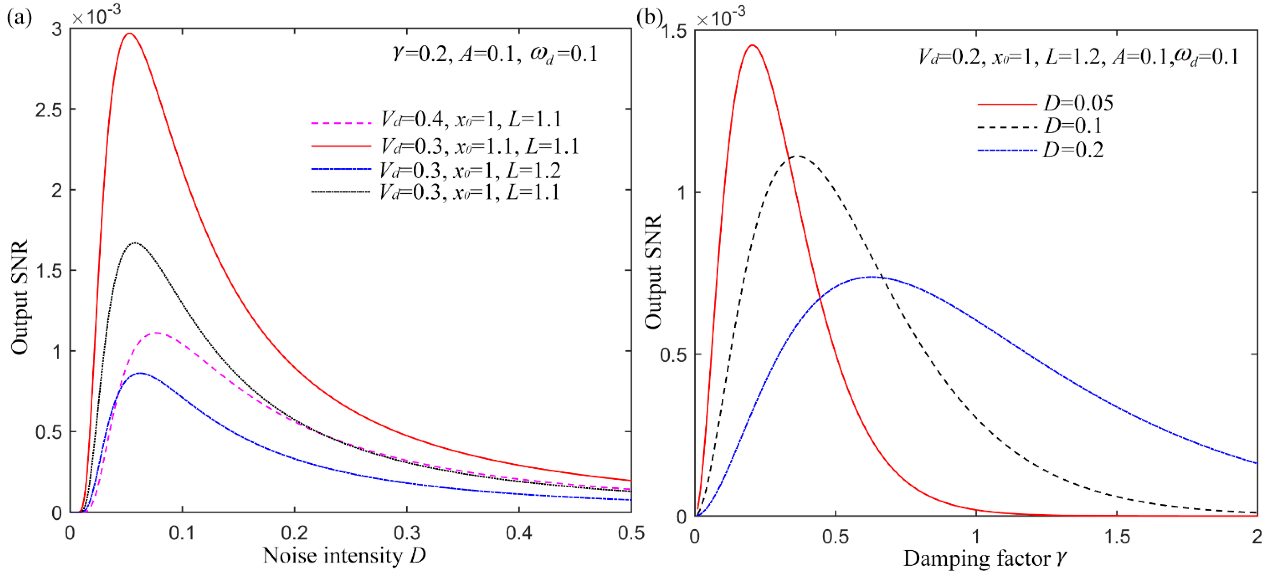Sensors 15 21169 g003 1024