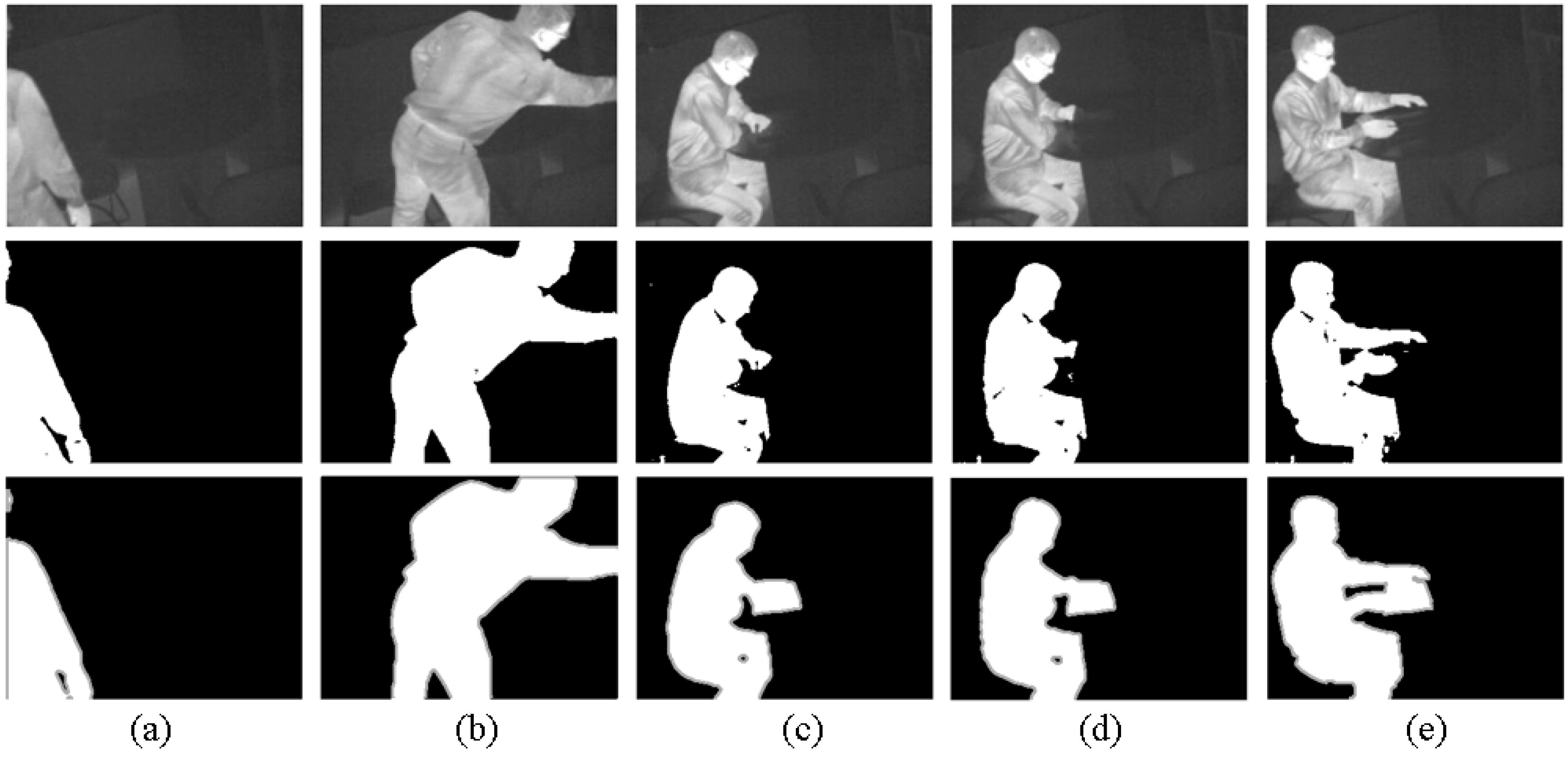Sensors 15 21407 g010