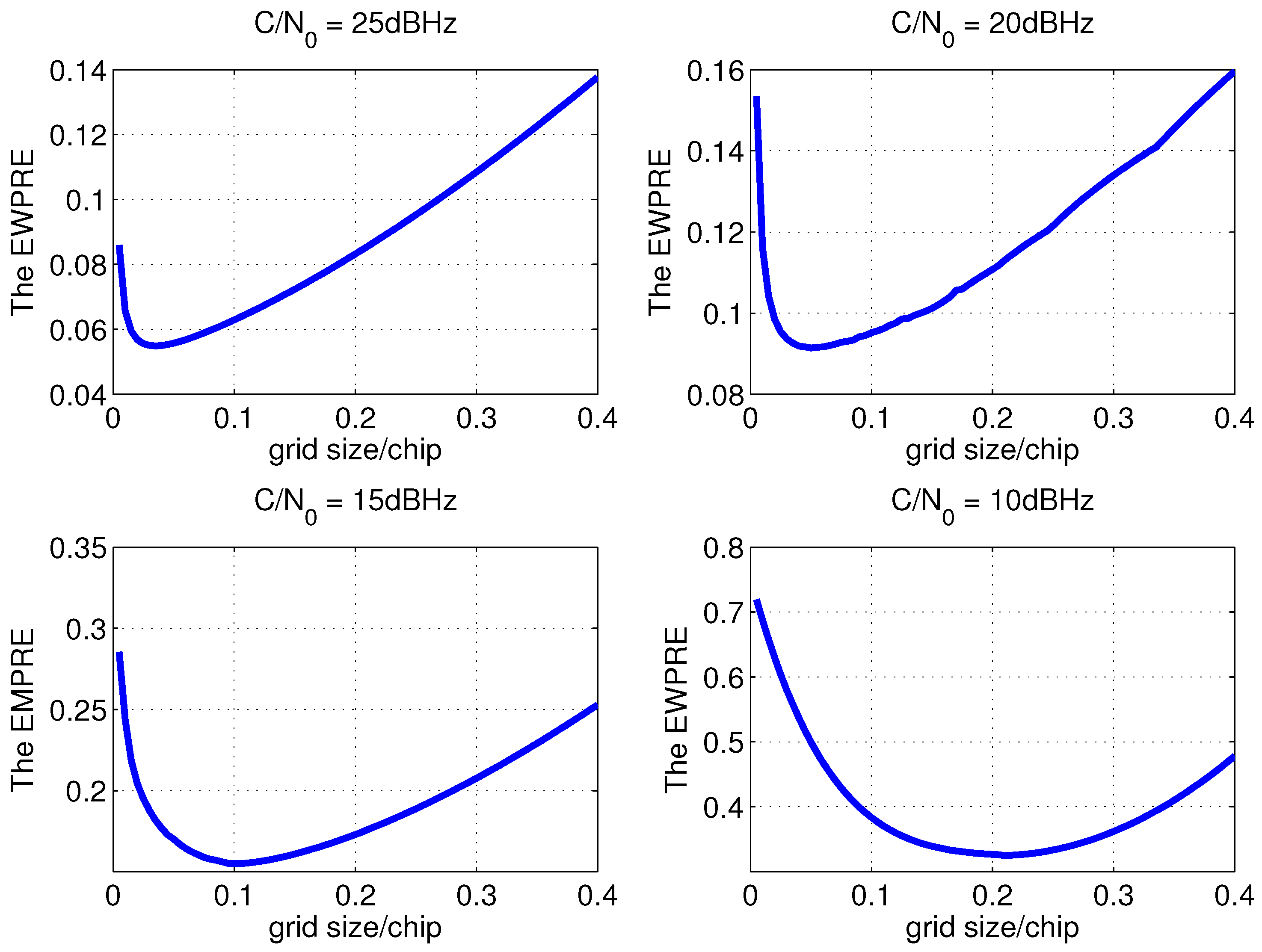 Sensors 15 21581 g004 1024