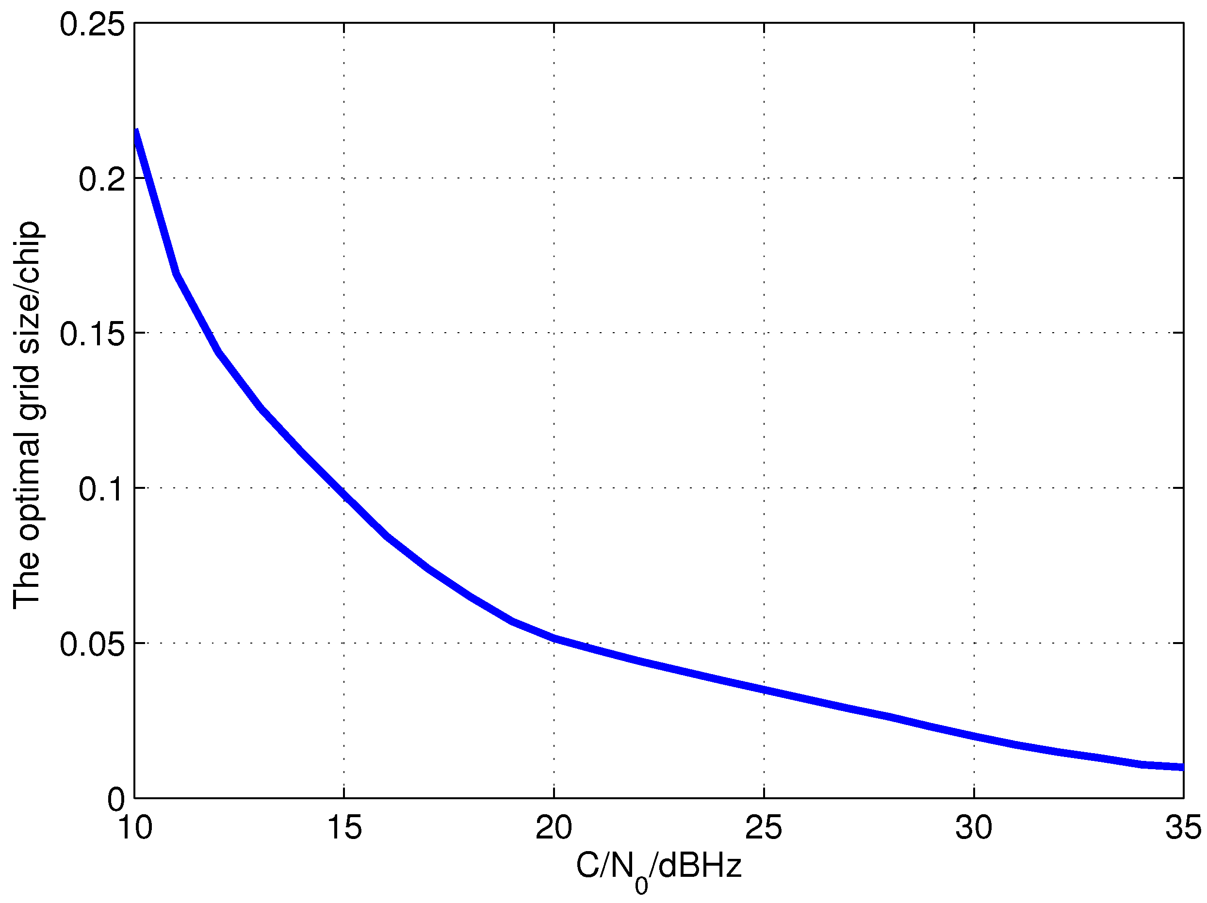 Sensors 15 21581 g005 1024