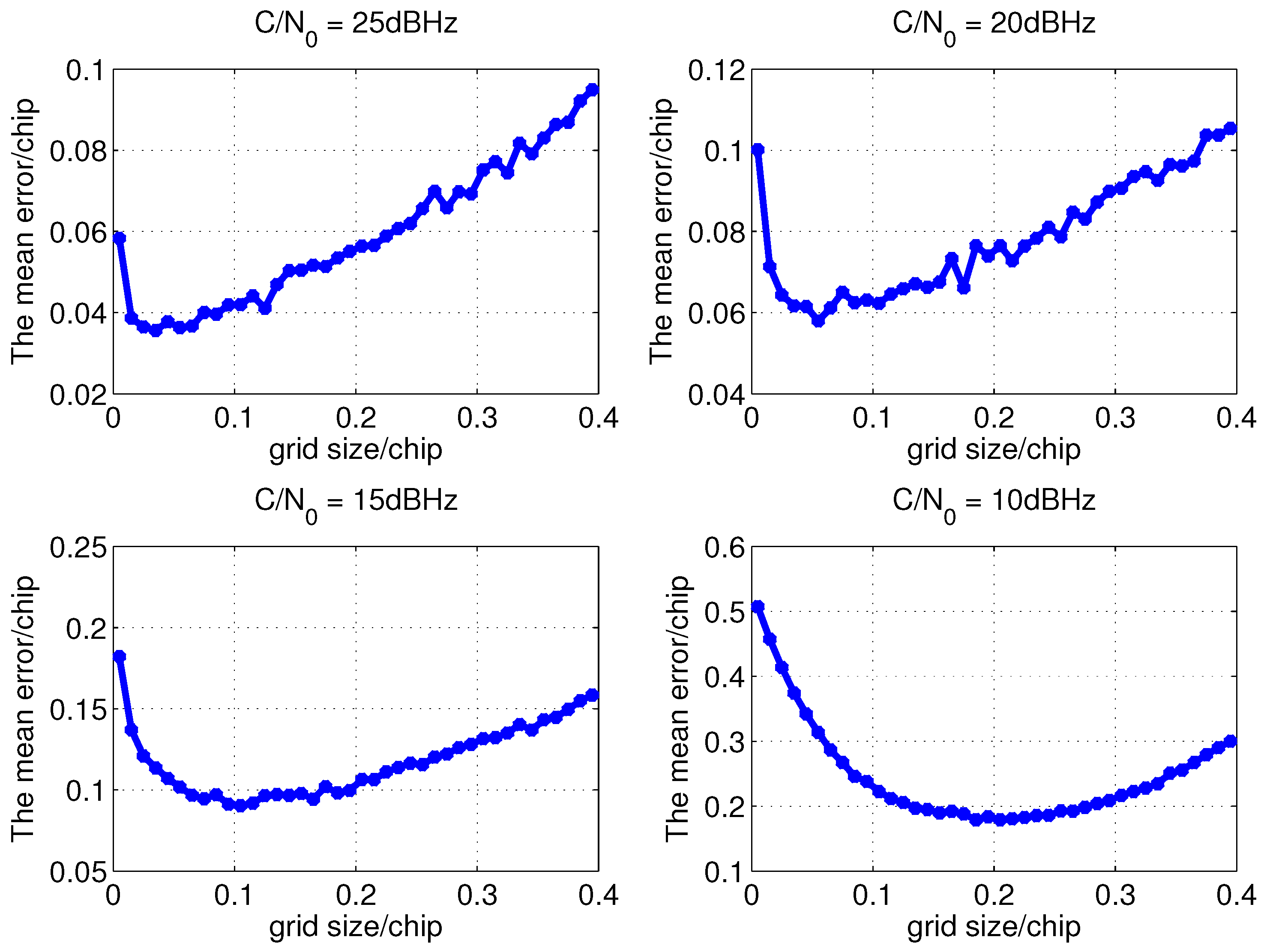 Sensors 15 21581 g007 1024