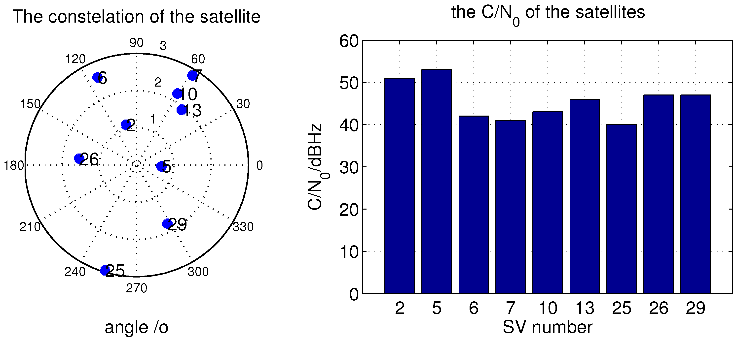 Sensors 15 21581 g009 1024