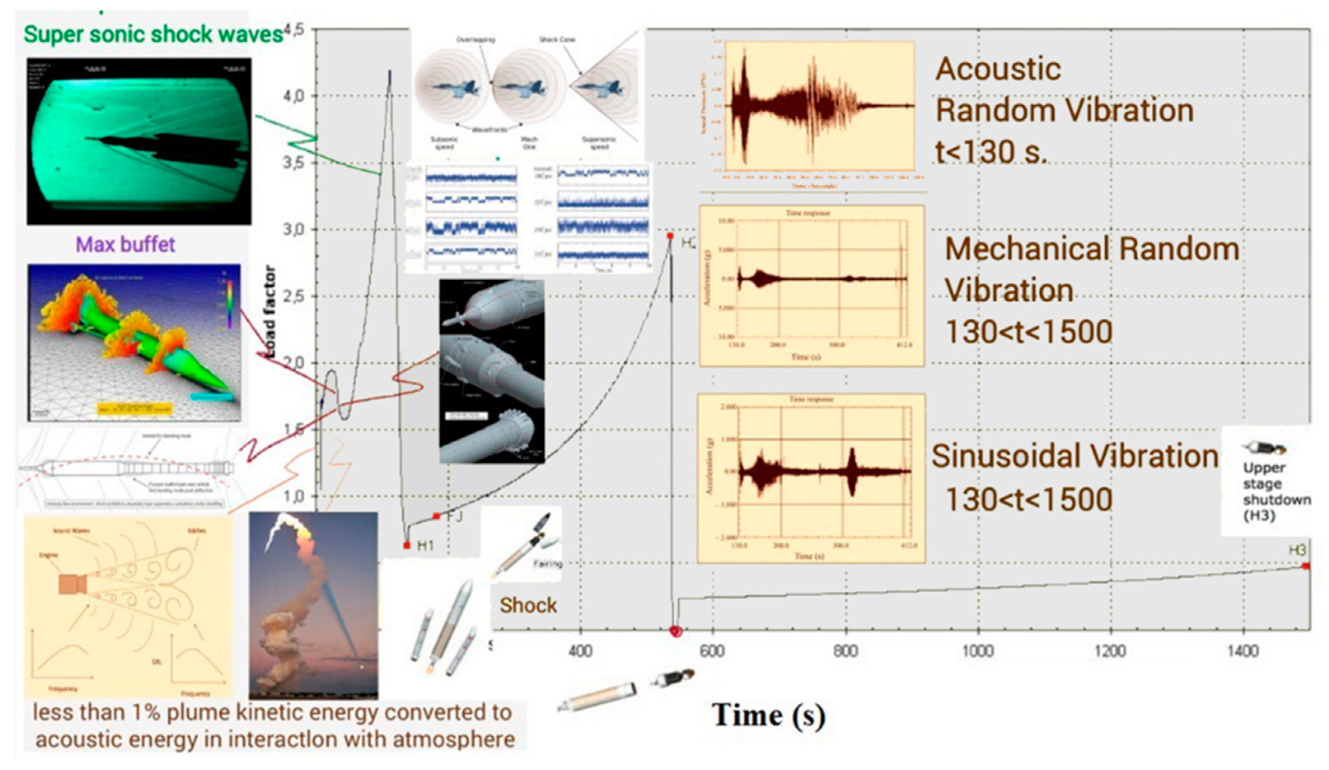 Sensors 15 21673 g007 1024