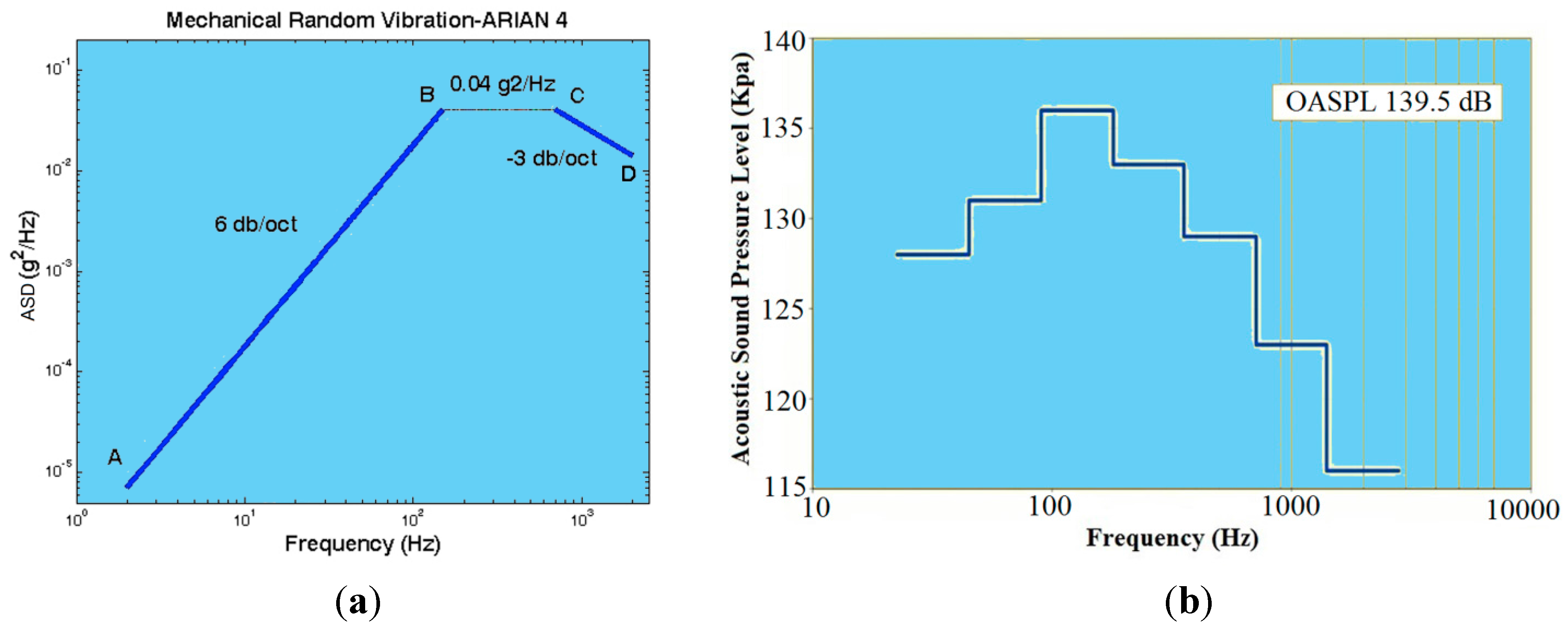 Sensors 15 21673 g015 1024