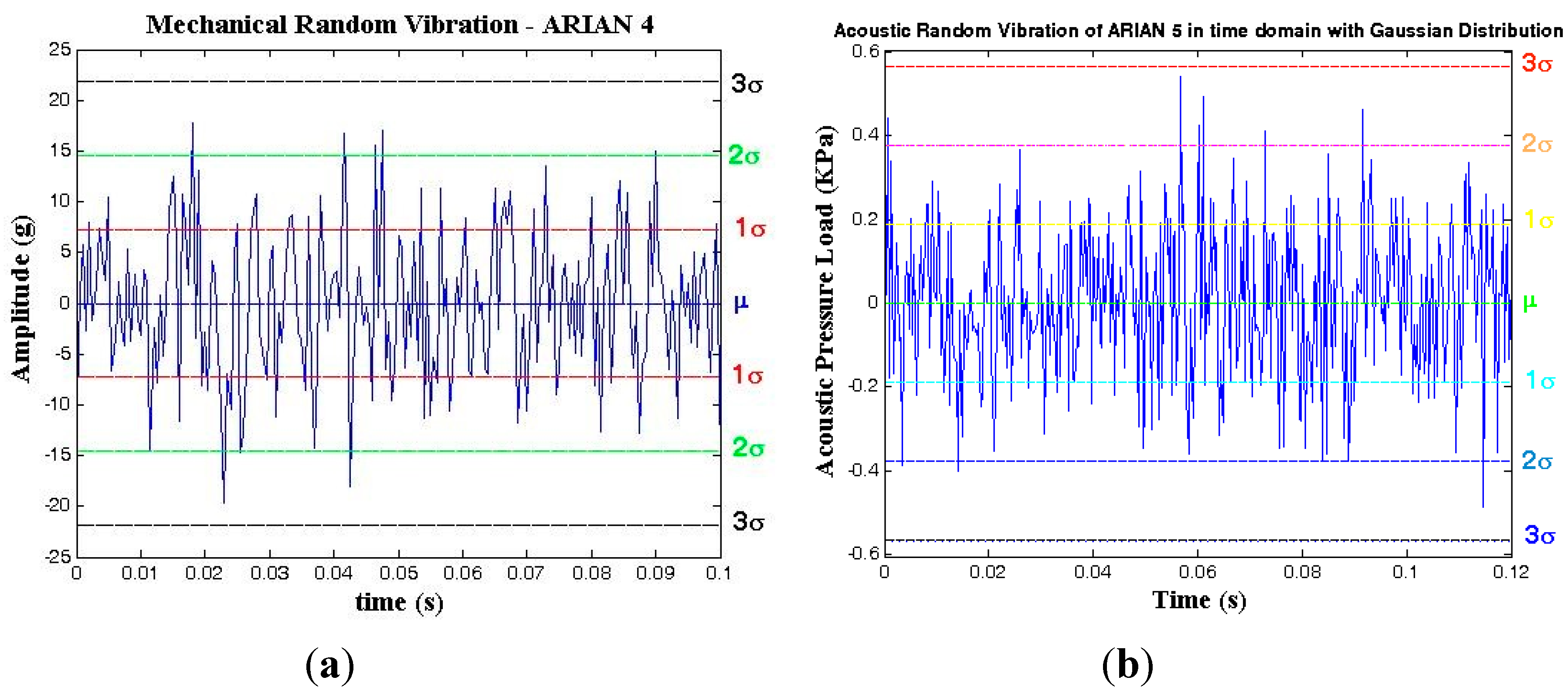 Sensors 15 21673 g016 1024