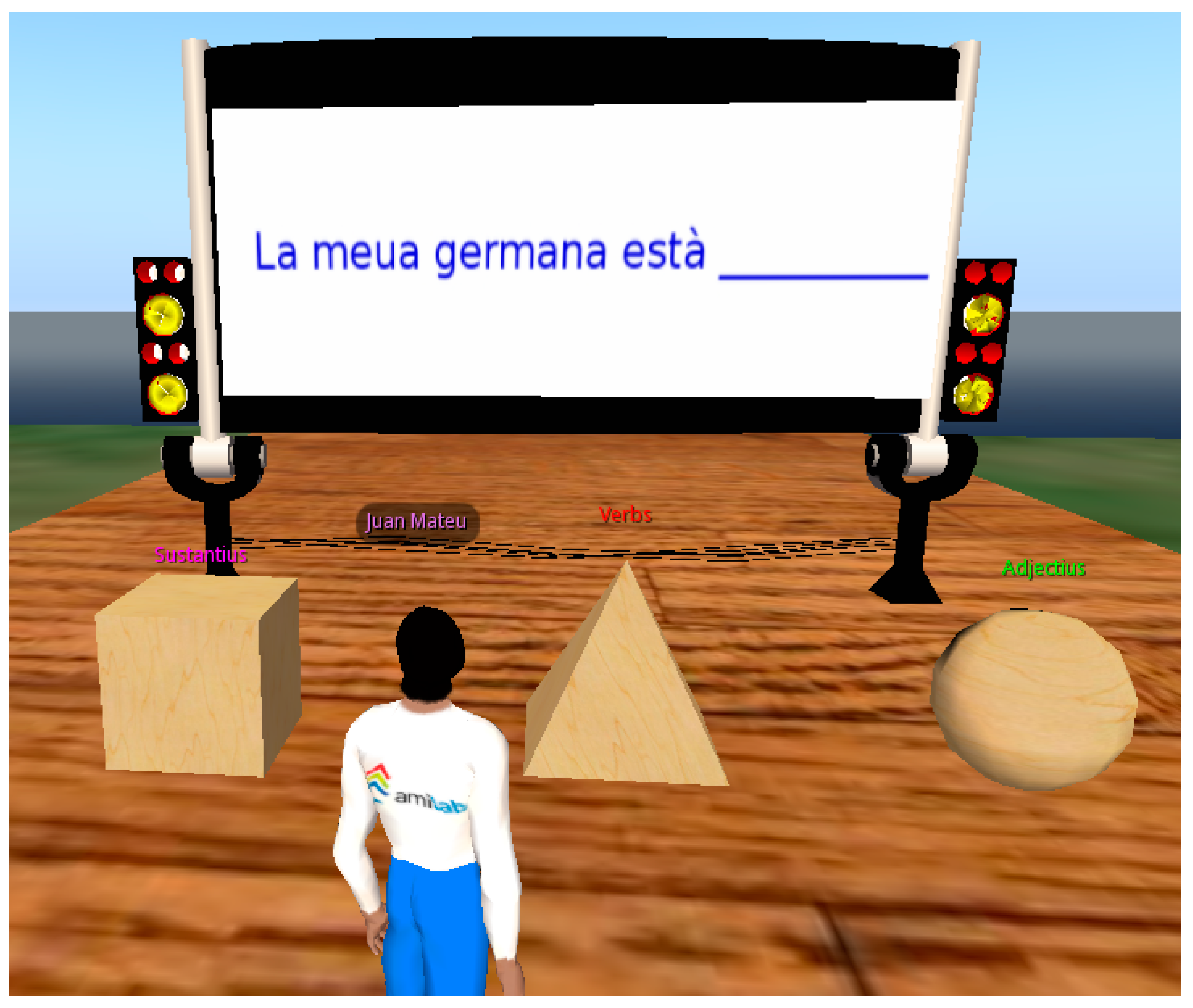 Sensors 15 21760 g010