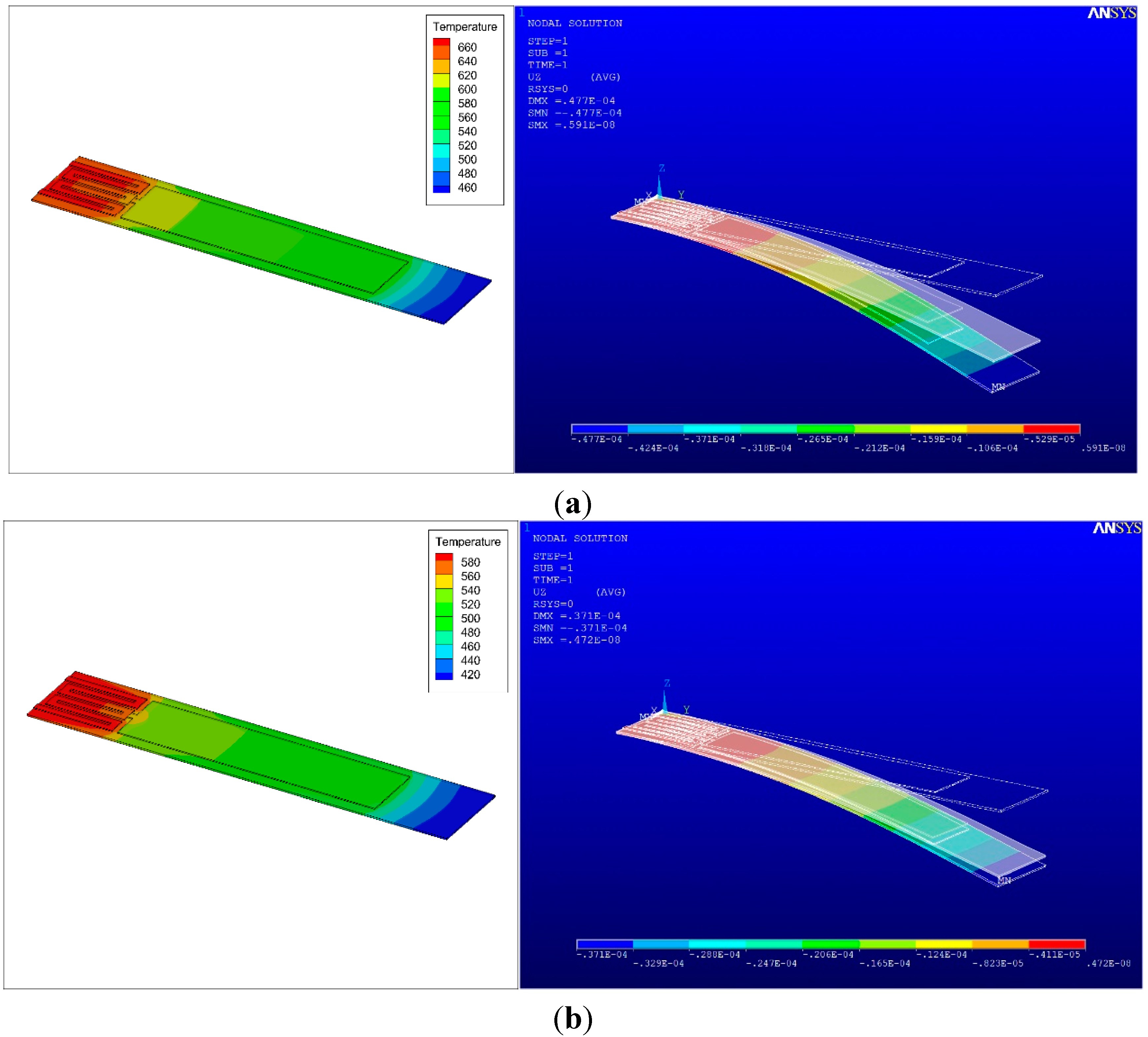 Sensors 15 21785 g008 1024