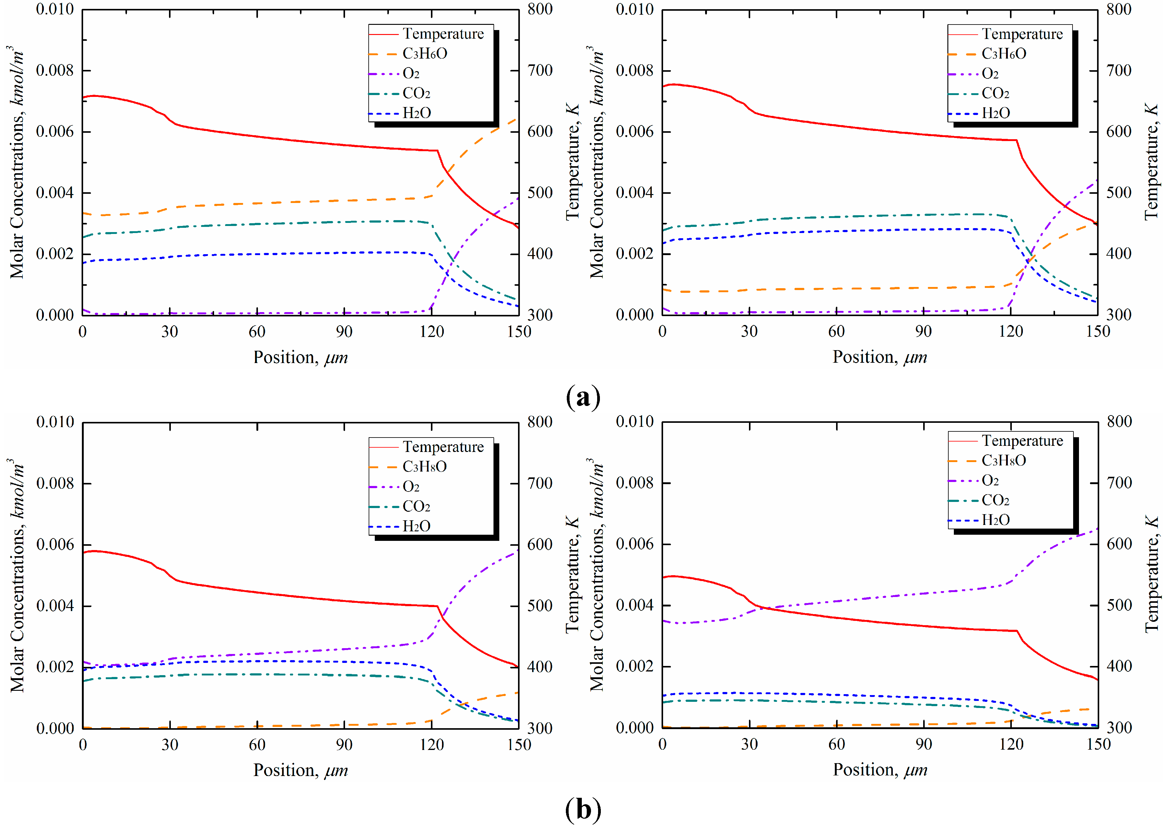 Sensors 15 21785 g011 1024