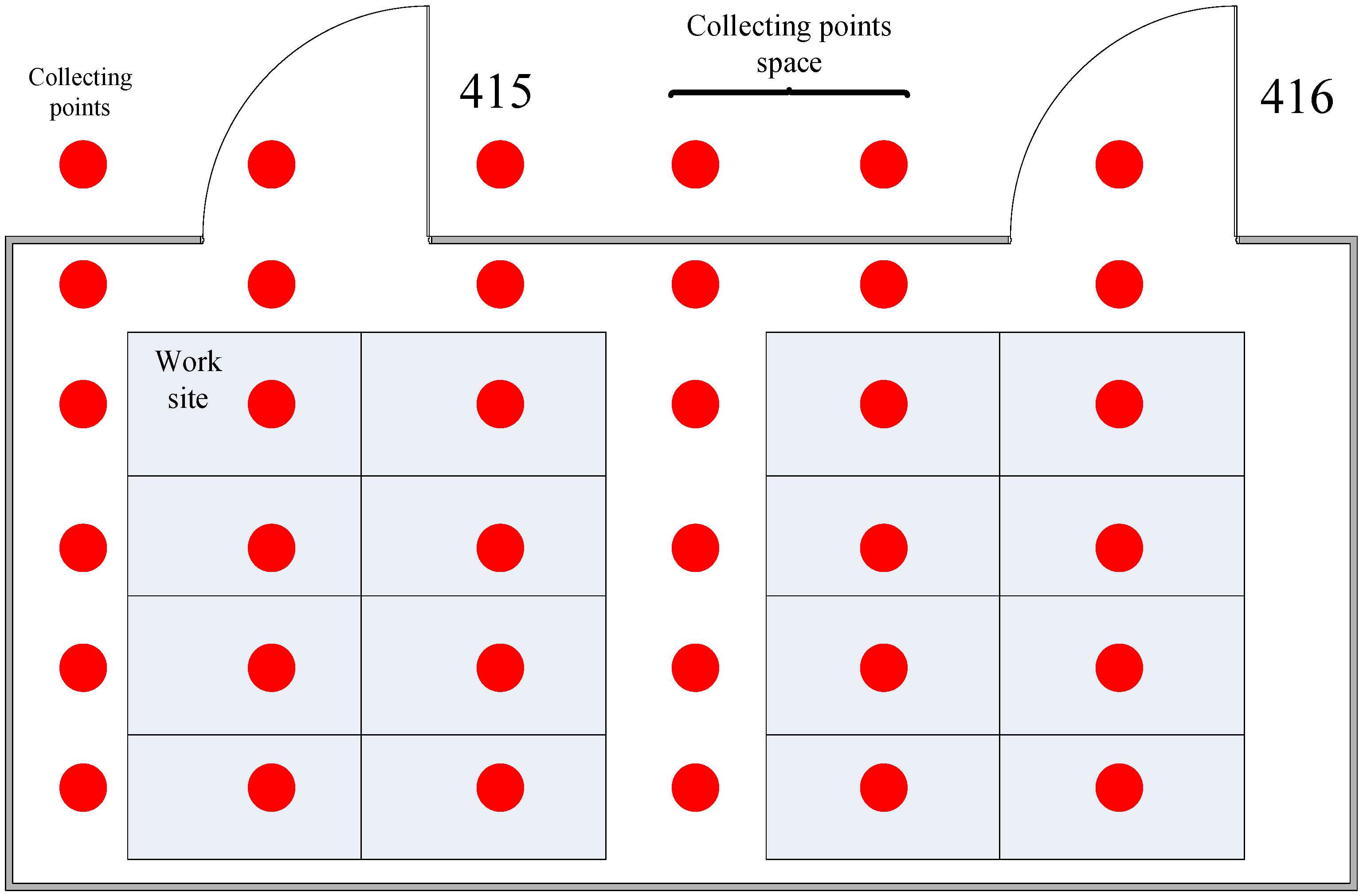 Sensors 15 21824 g004 1024