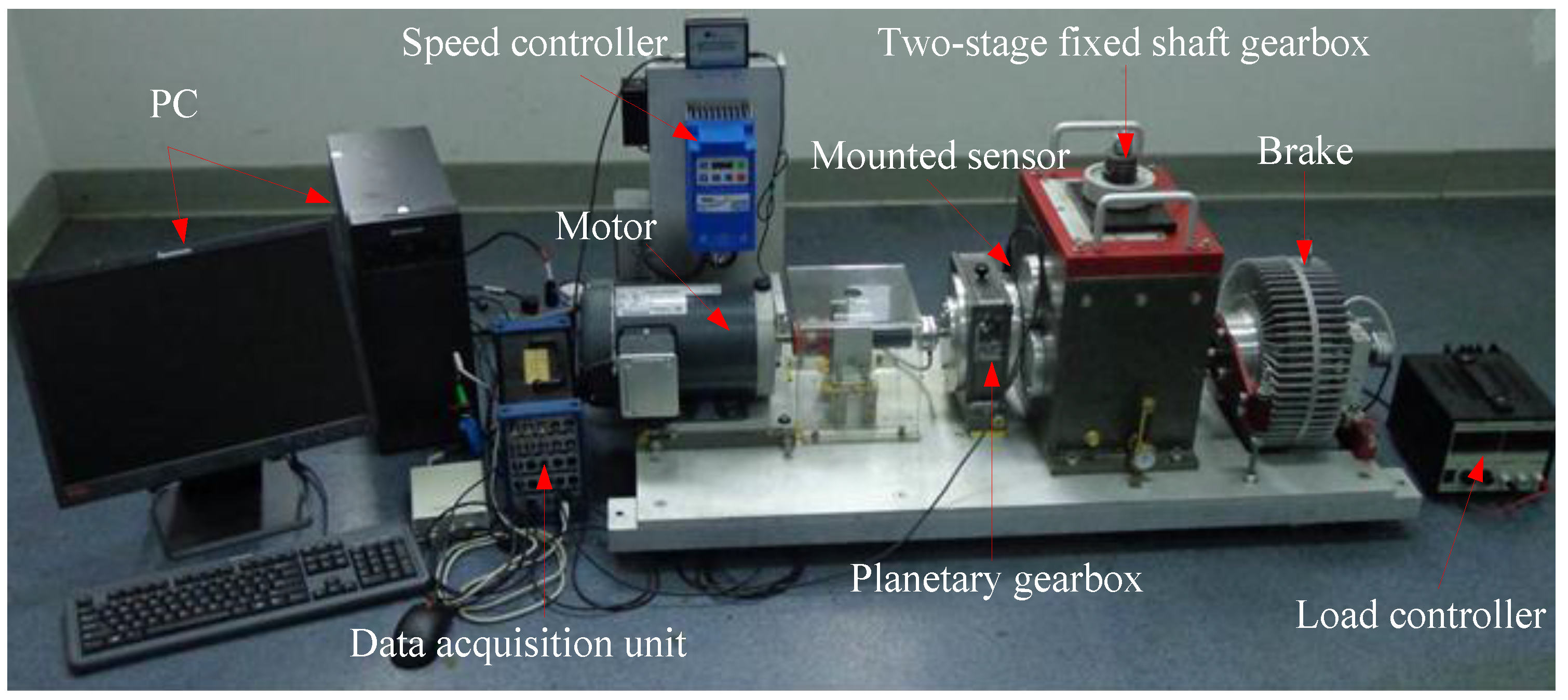 Sensors 15 21857 g012 1024