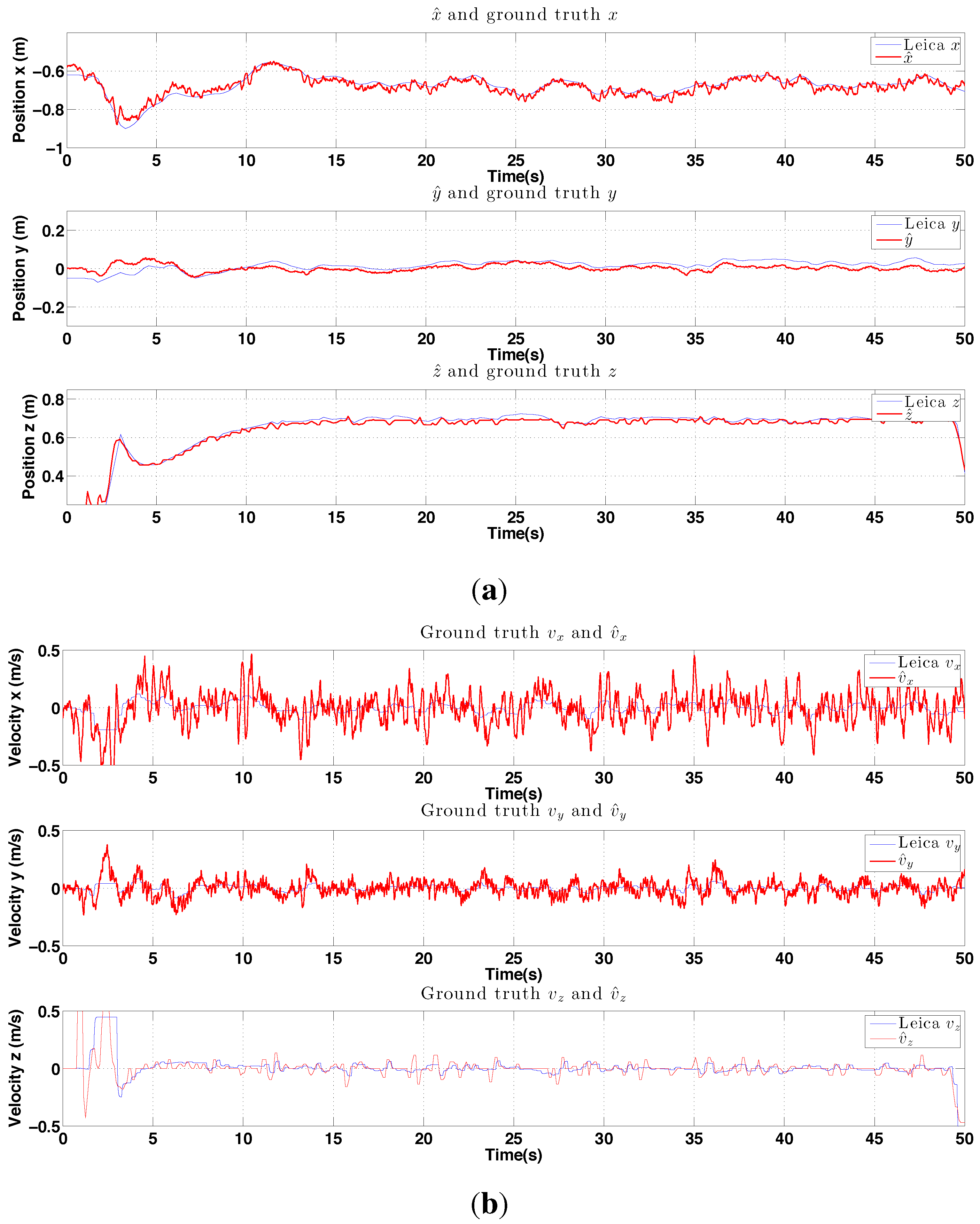 Sensors 15 22003 g026 1024