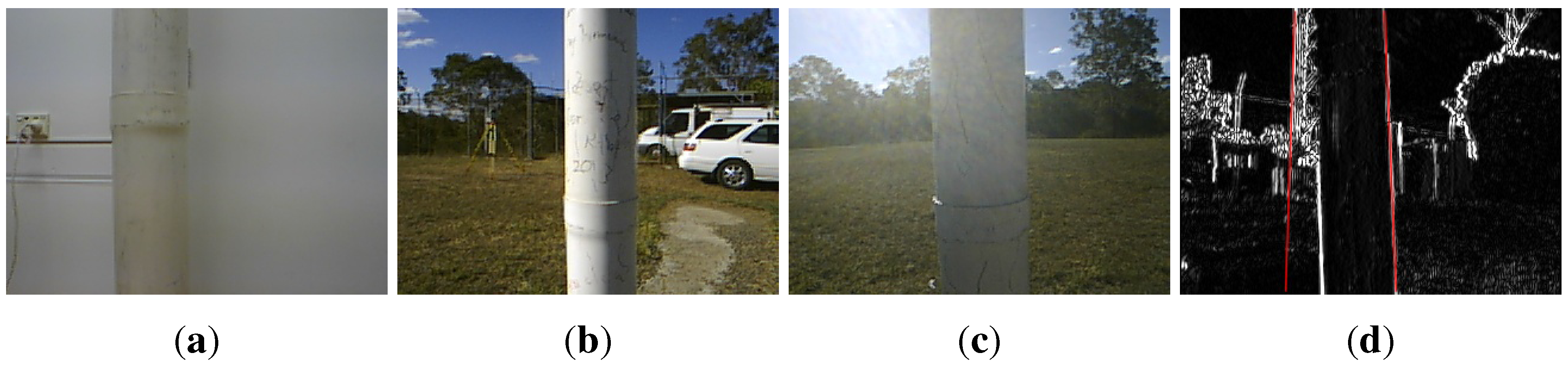 Sensors 15 22003 g041 1024