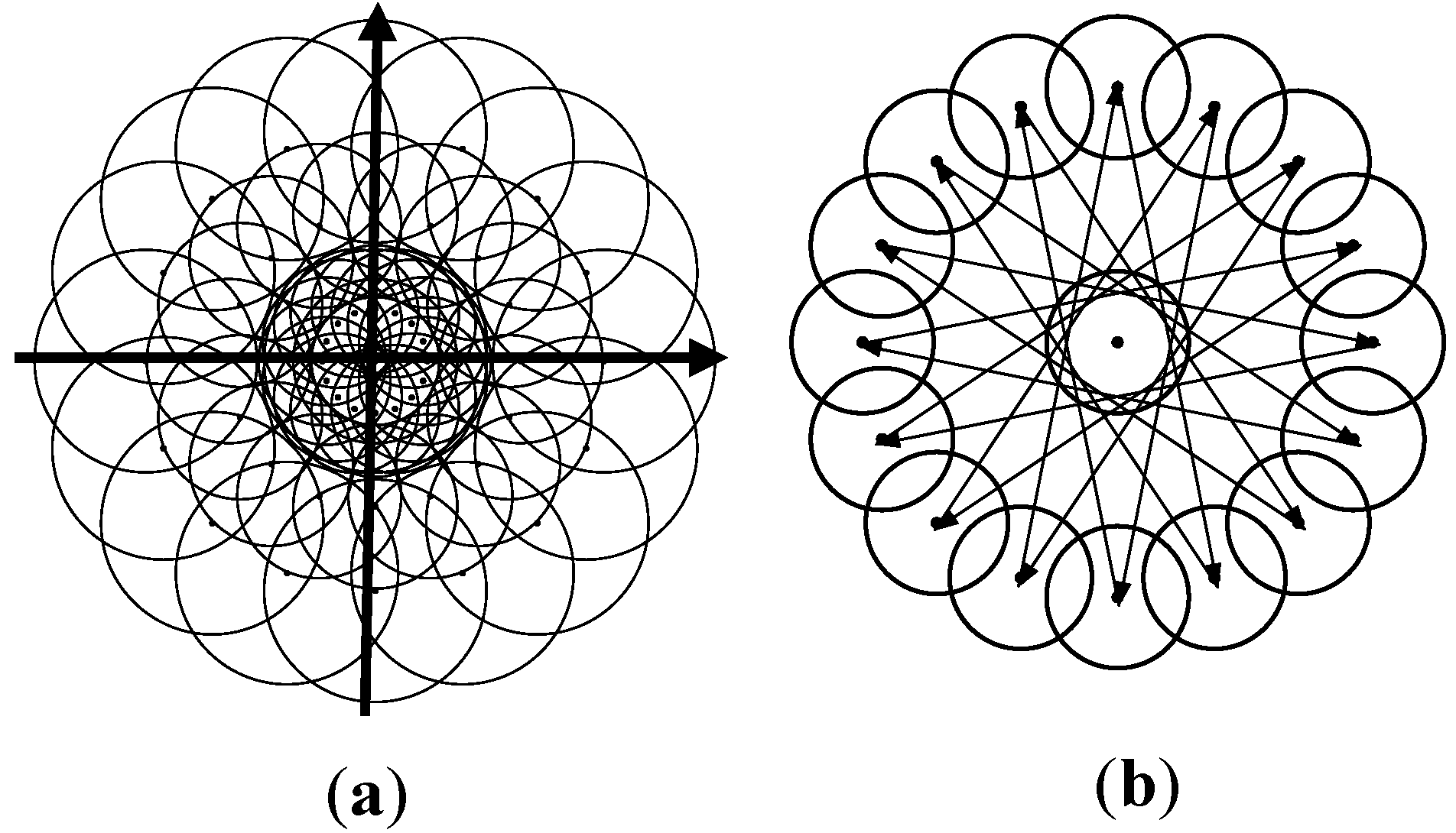 Sensors 15 22509 g003 1024