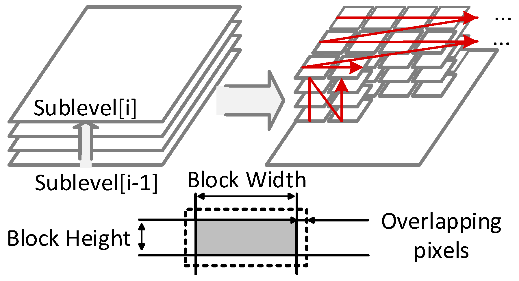 Sensors 15 22509 g006 1024