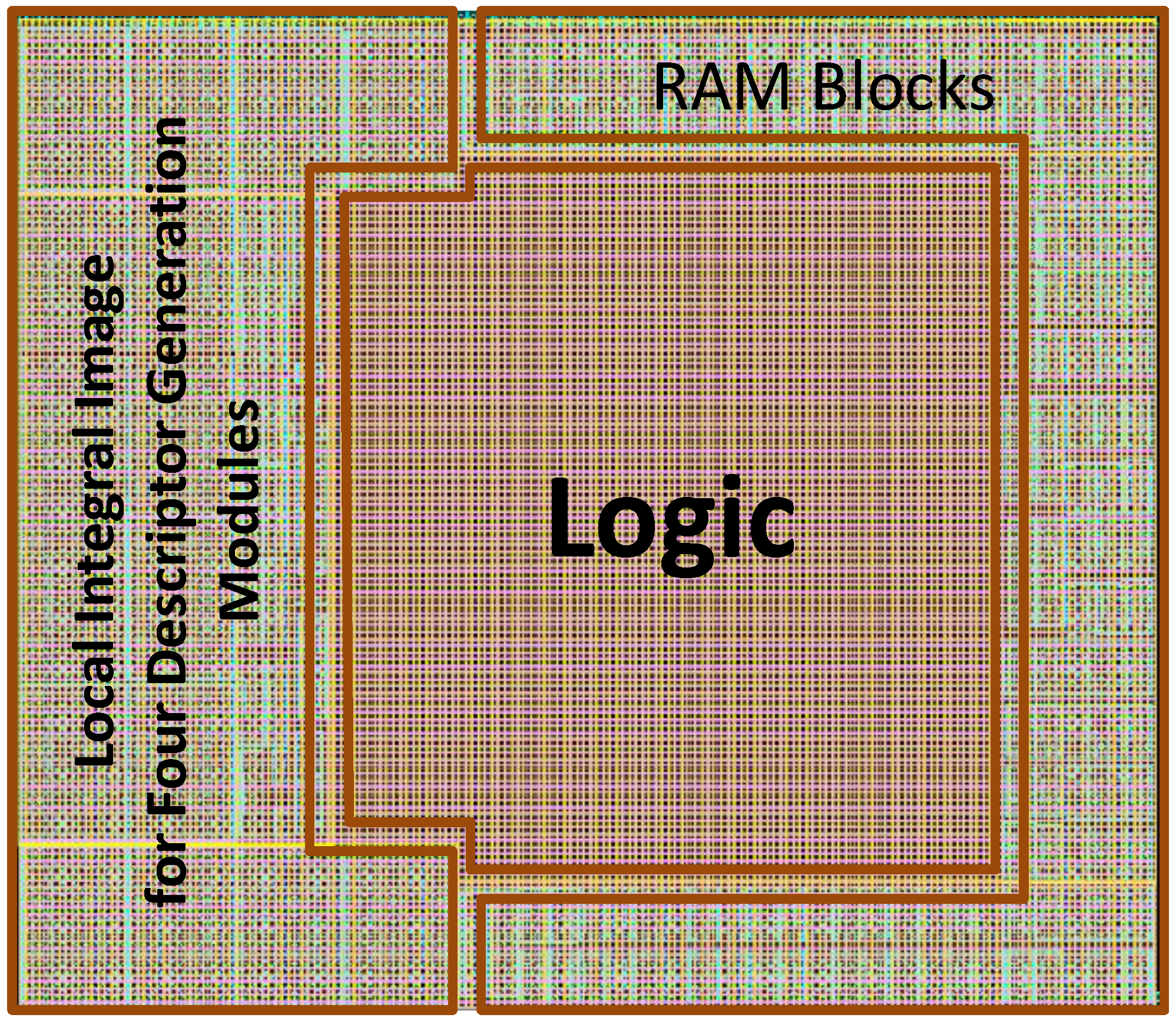 Sensors 15 22509 g013 1024