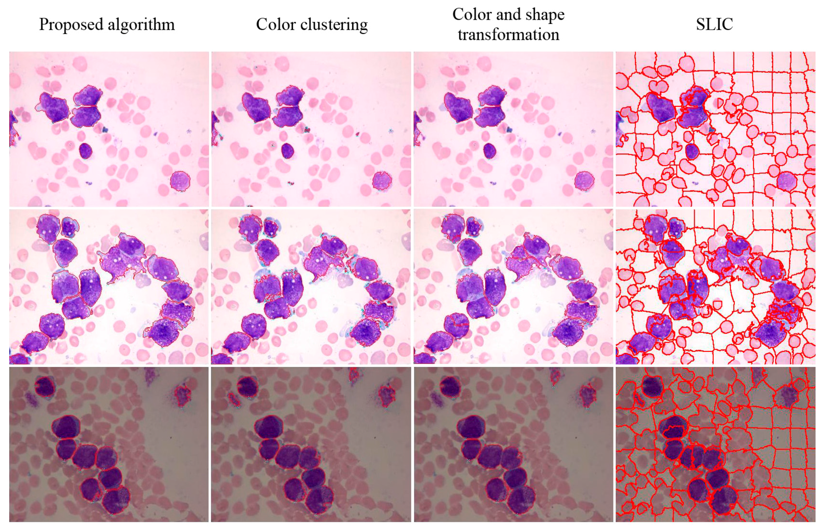 Sensors 15 22561 g016