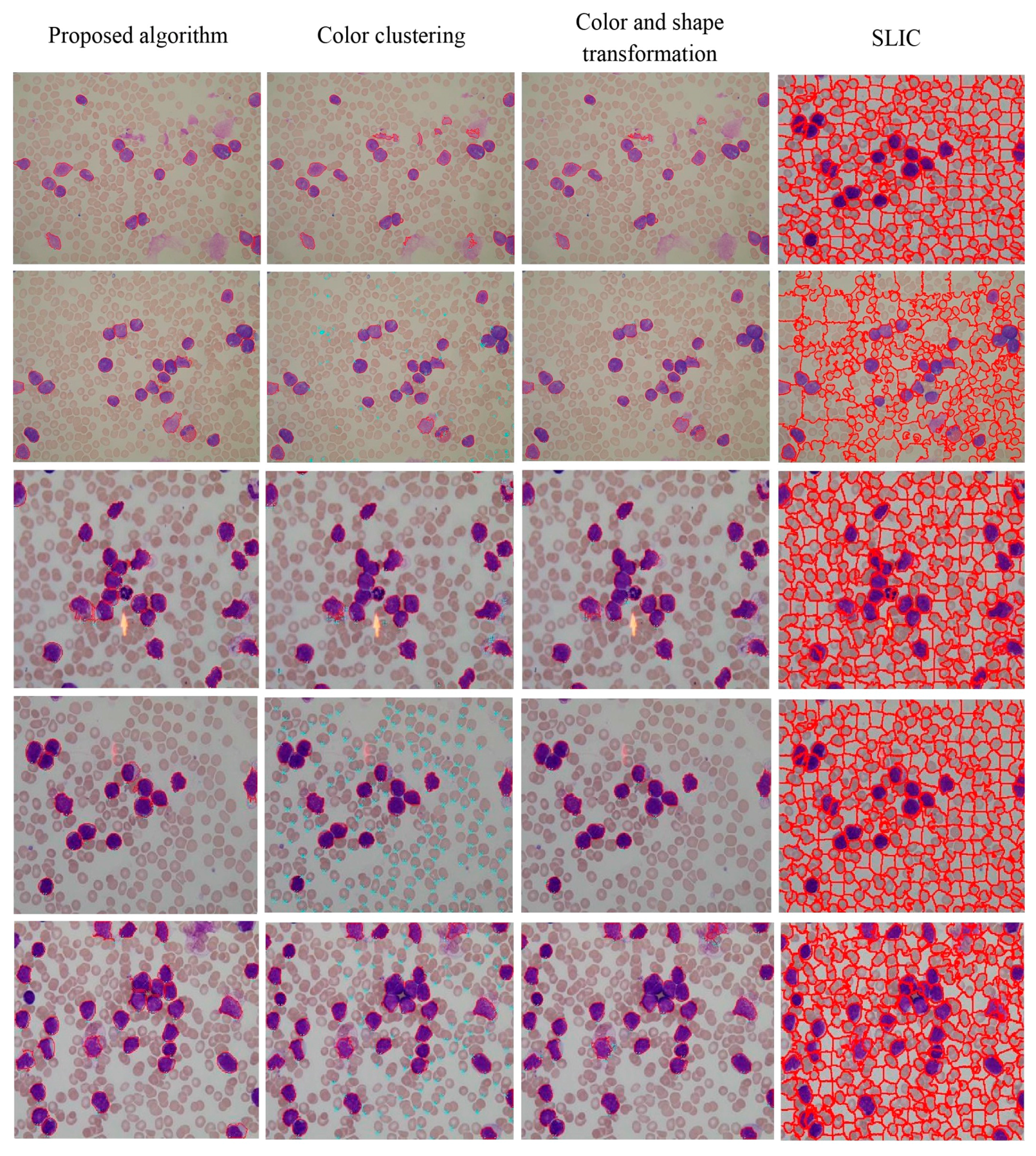 Sensors 15 22561 g018