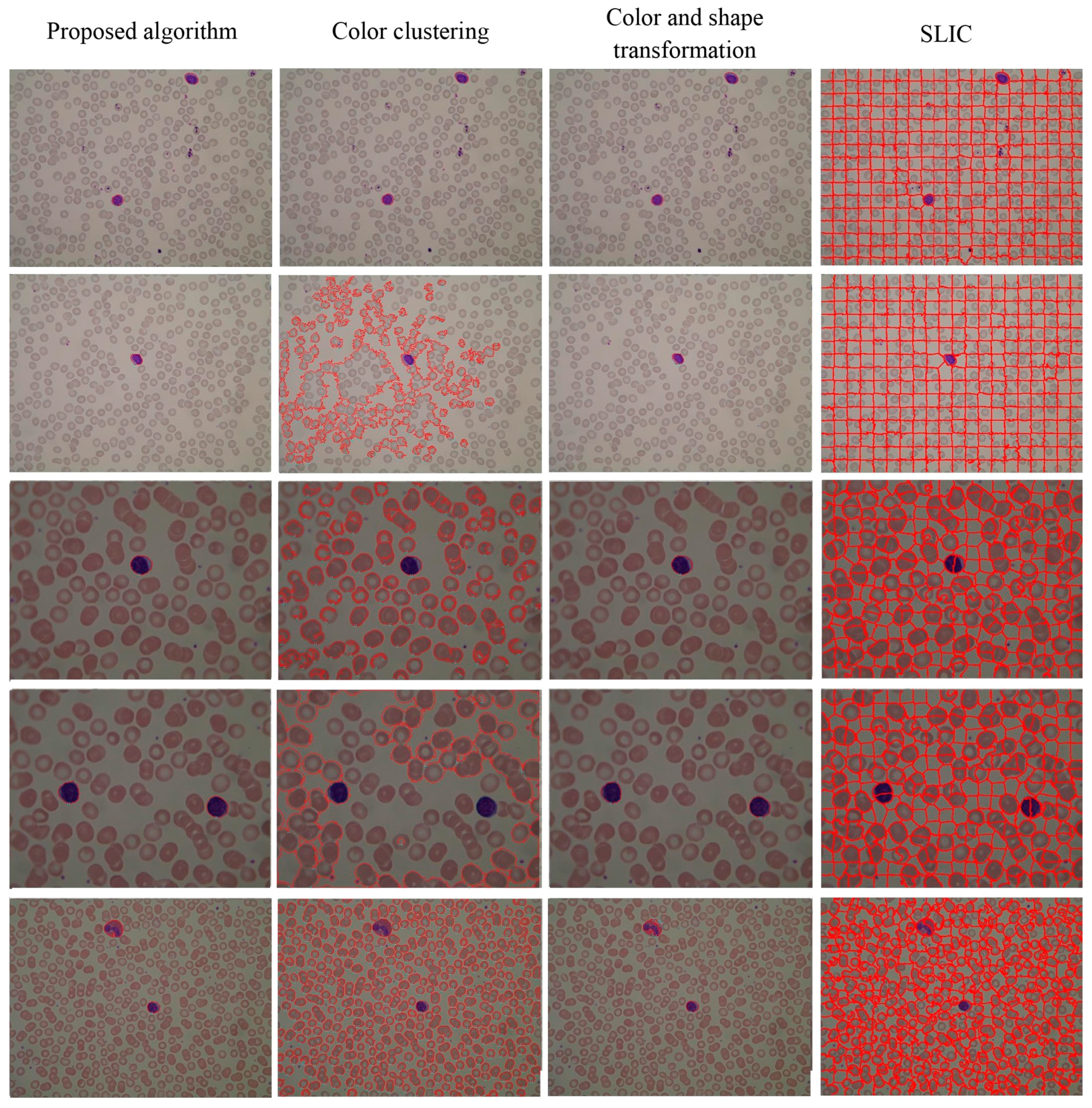 Sensors 15 22561 g019