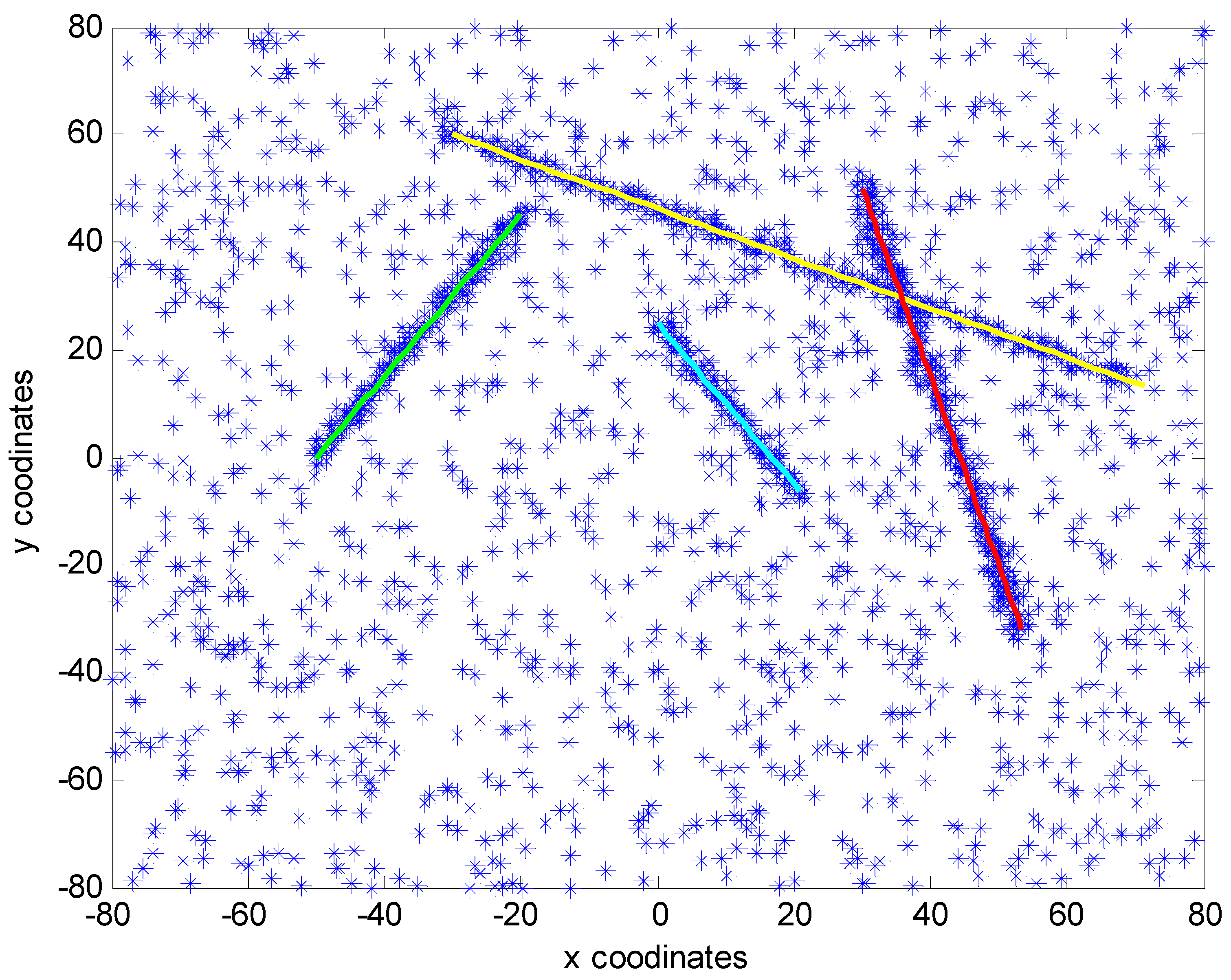 Sensors 15 22646 g002