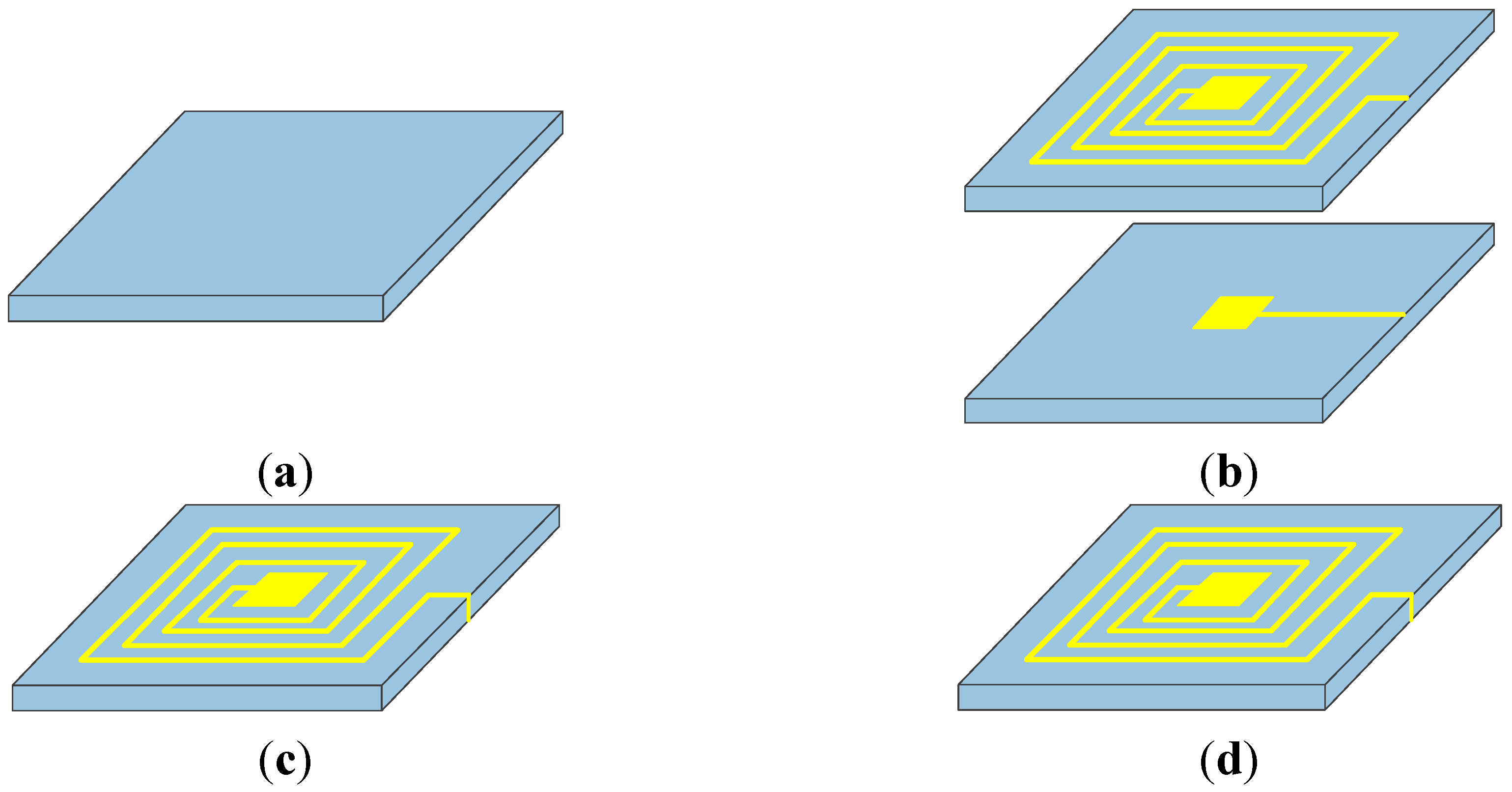 Sensors 15 22660 g004 1024