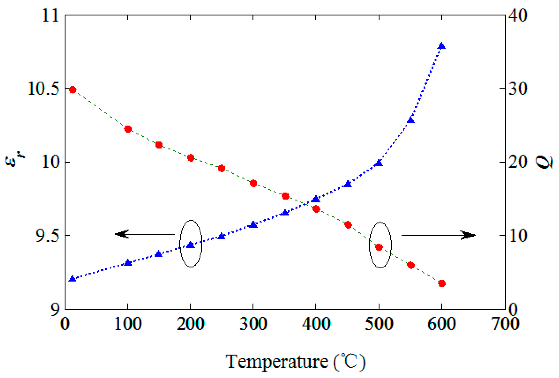 Sensors 15 22660 g009 1024