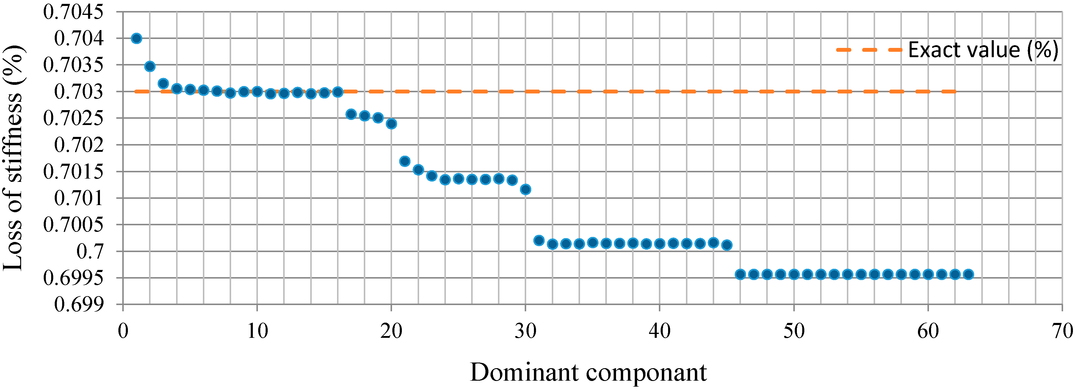Sensors 15 22750 g009 1024